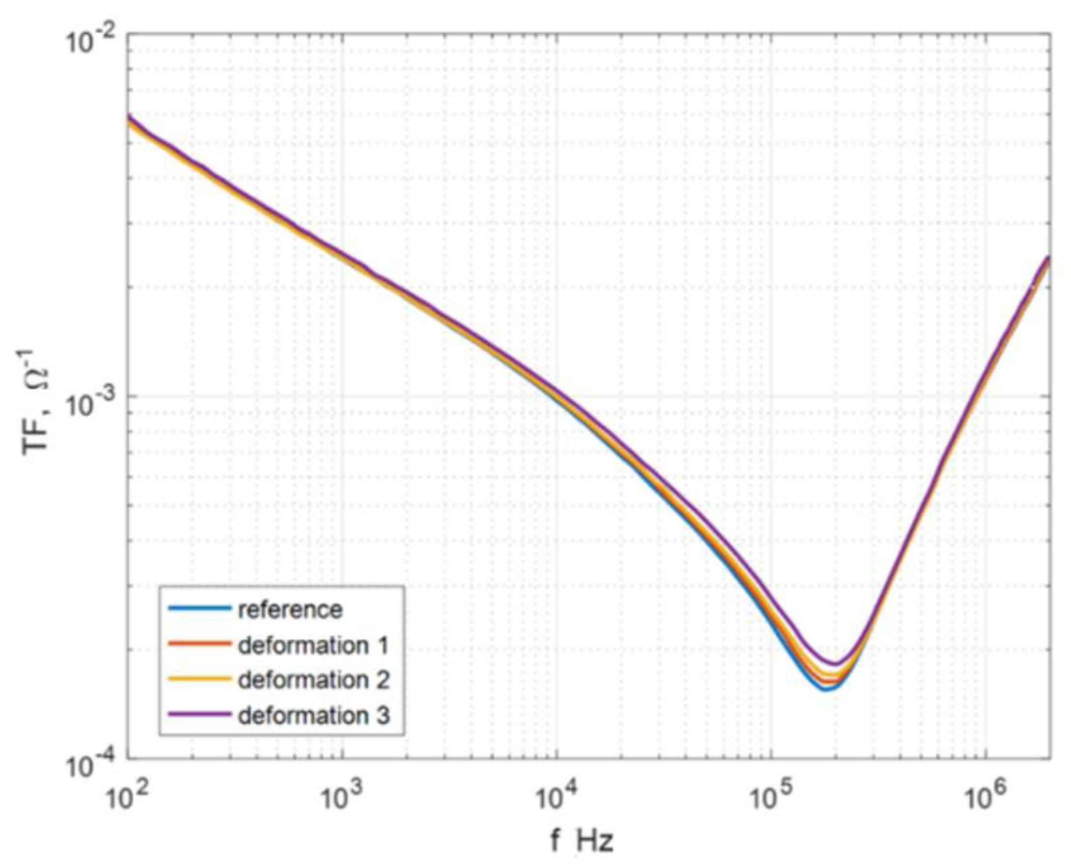 Energies 13 02424 g013