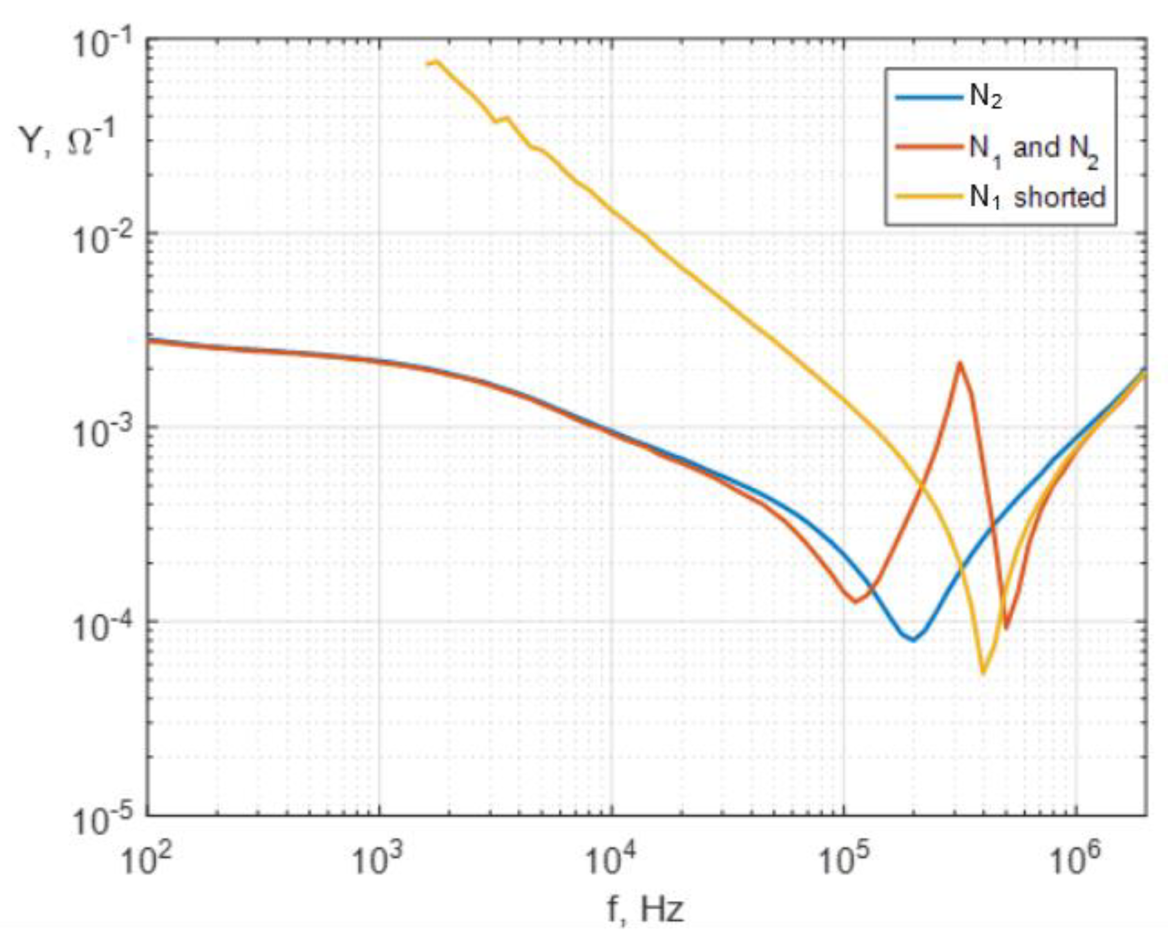 Energies 13 02424 g014