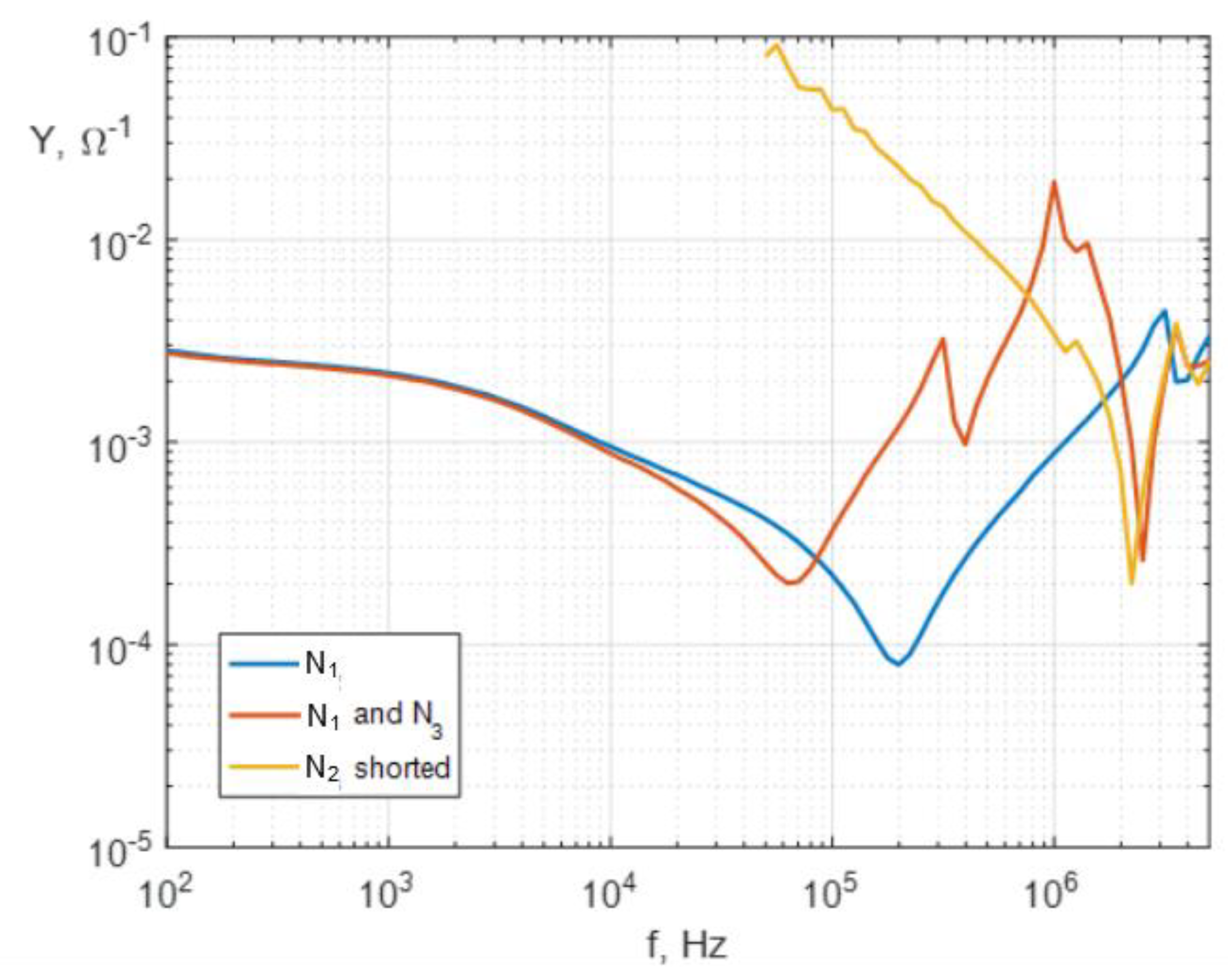 Energies 13 02424 g015