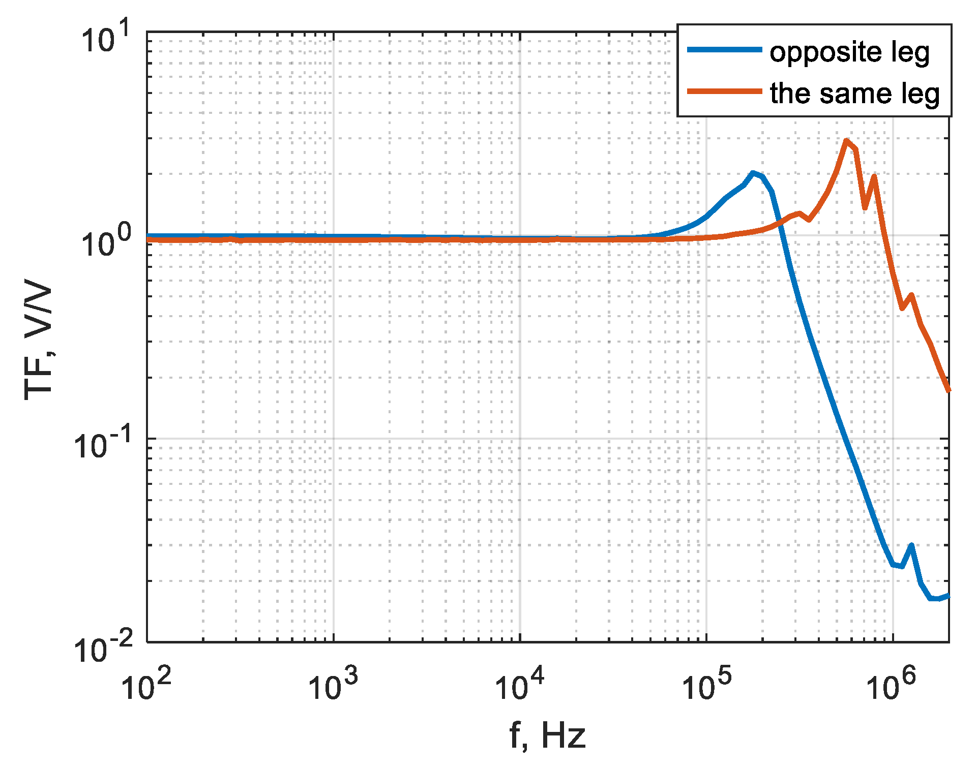 Energies 13 02424 g016