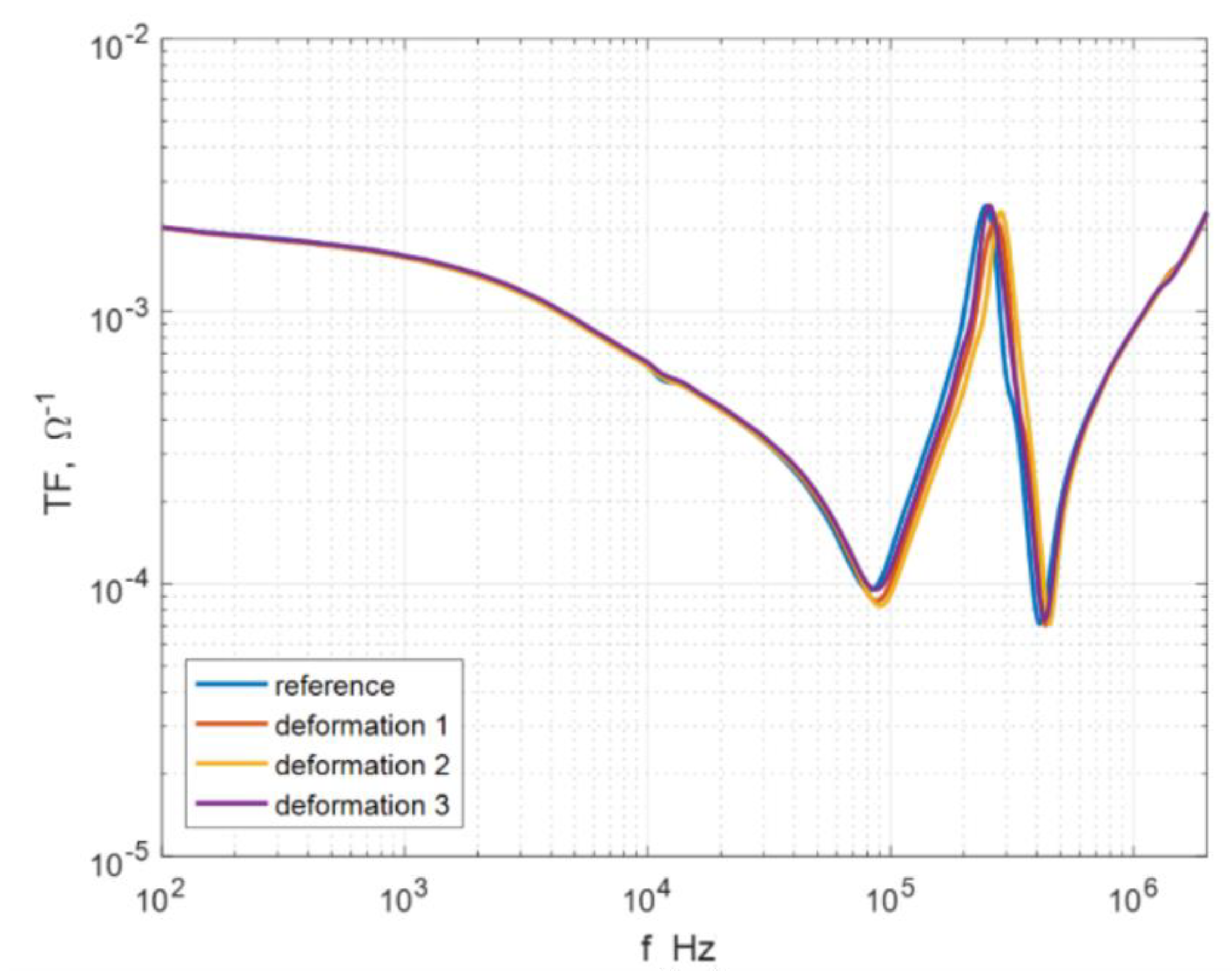 Energies 13 02424 g018