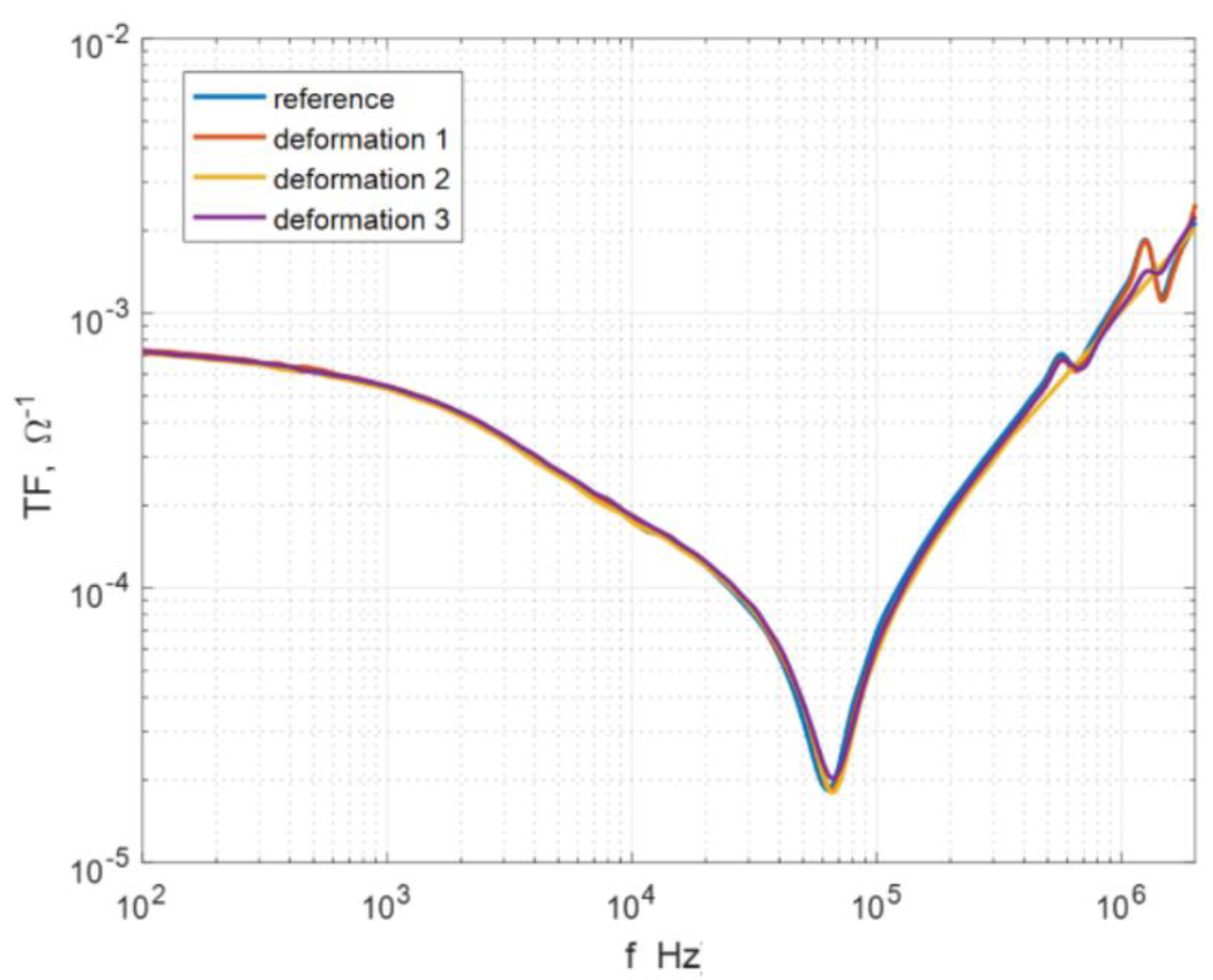 Energies 13 02424 g019