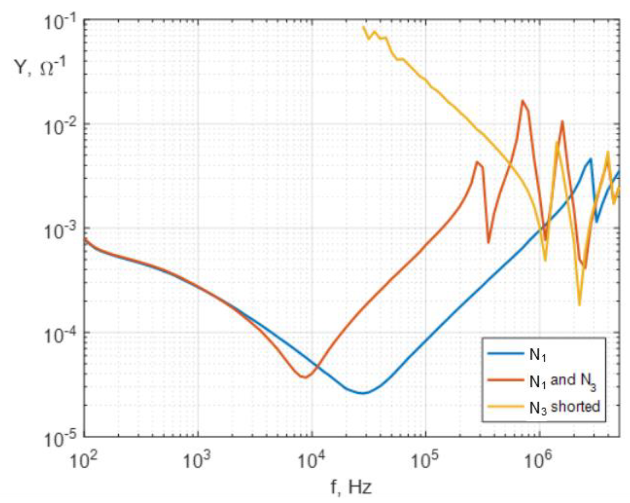Energies 13 02424 g021