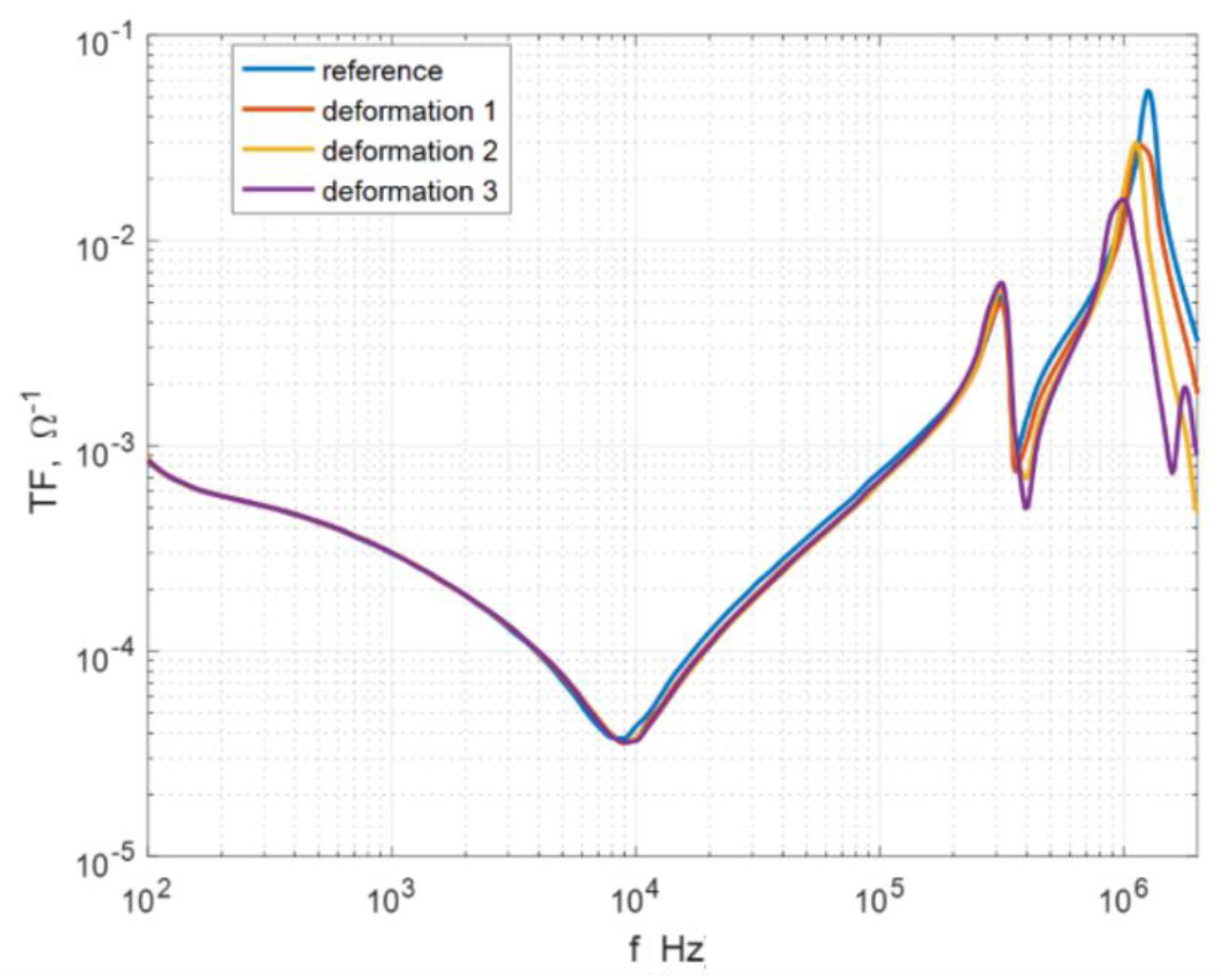 Energies 13 02424 g022