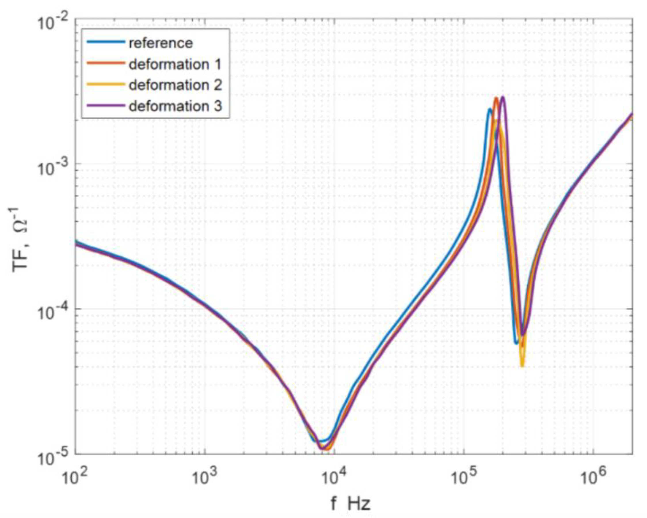 Energies 13 02424 g023