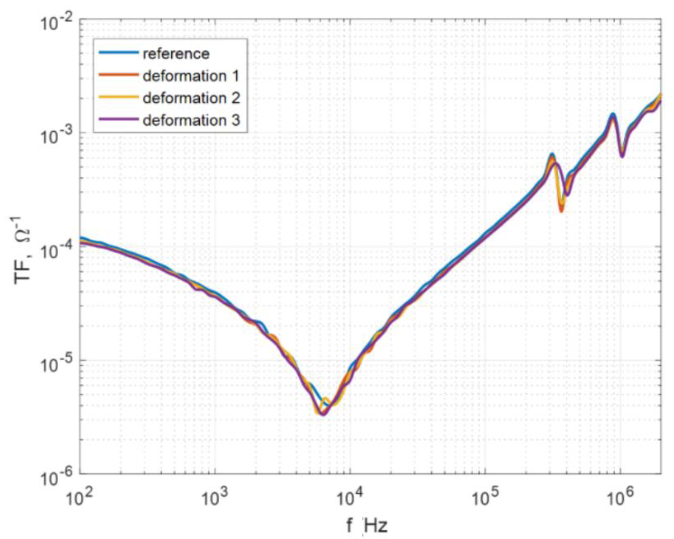 Energies 13 02424 g024