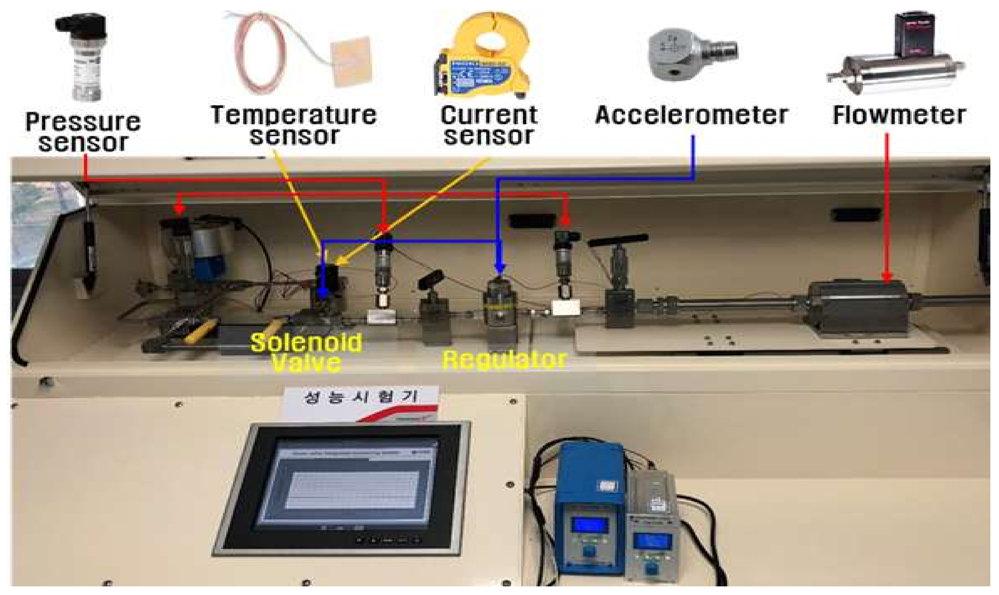 Energies 13 02446 g002