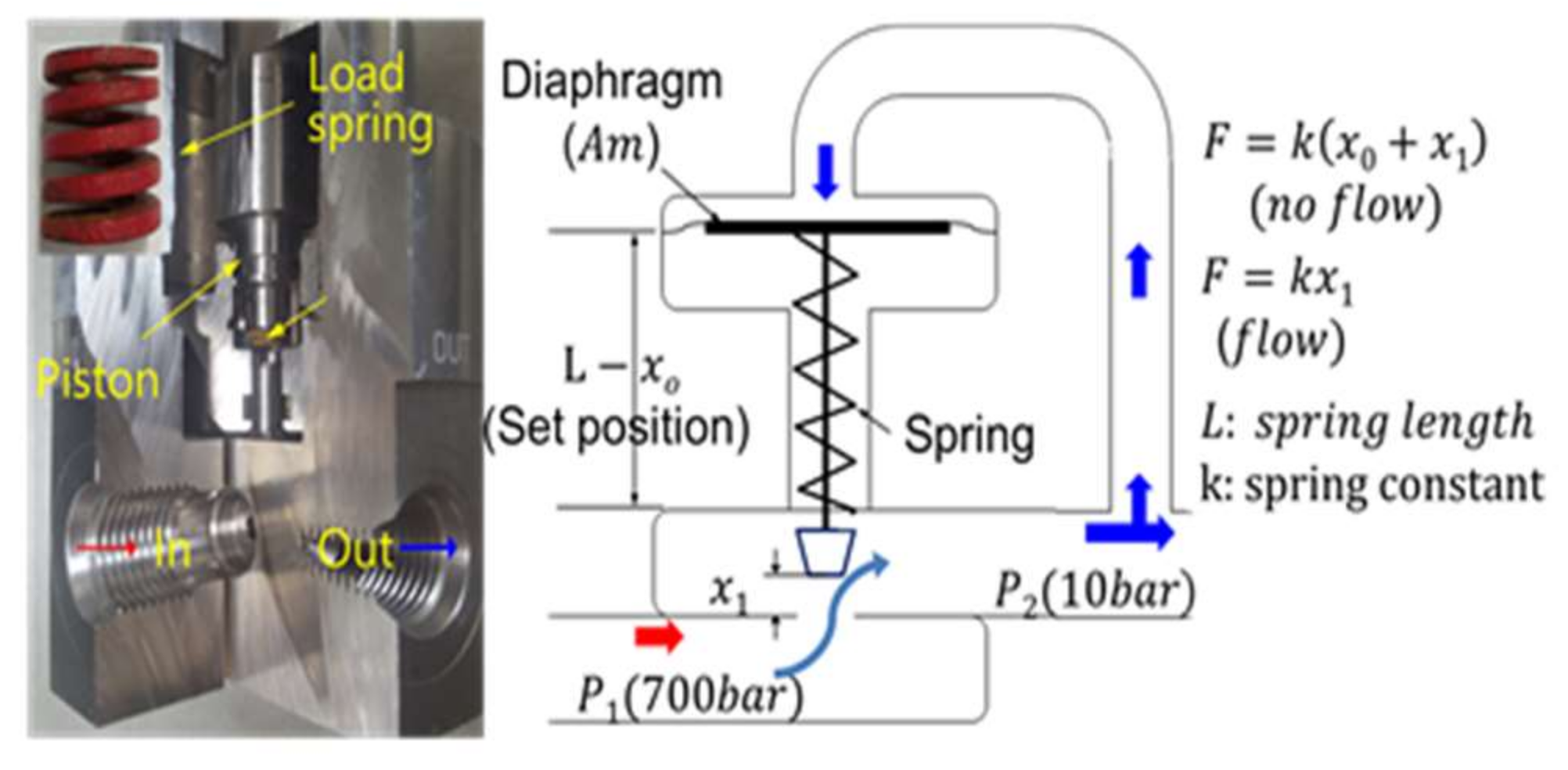 Energies 13 02446 g003