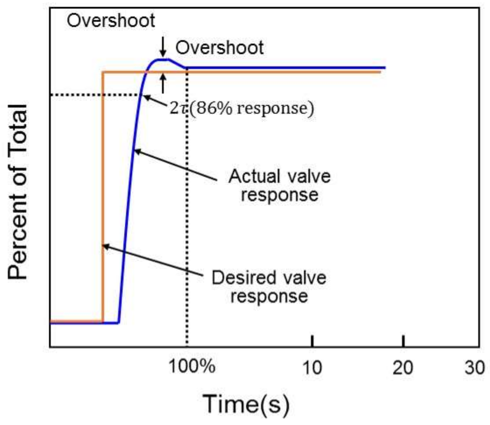 Energies 13 02446 g006