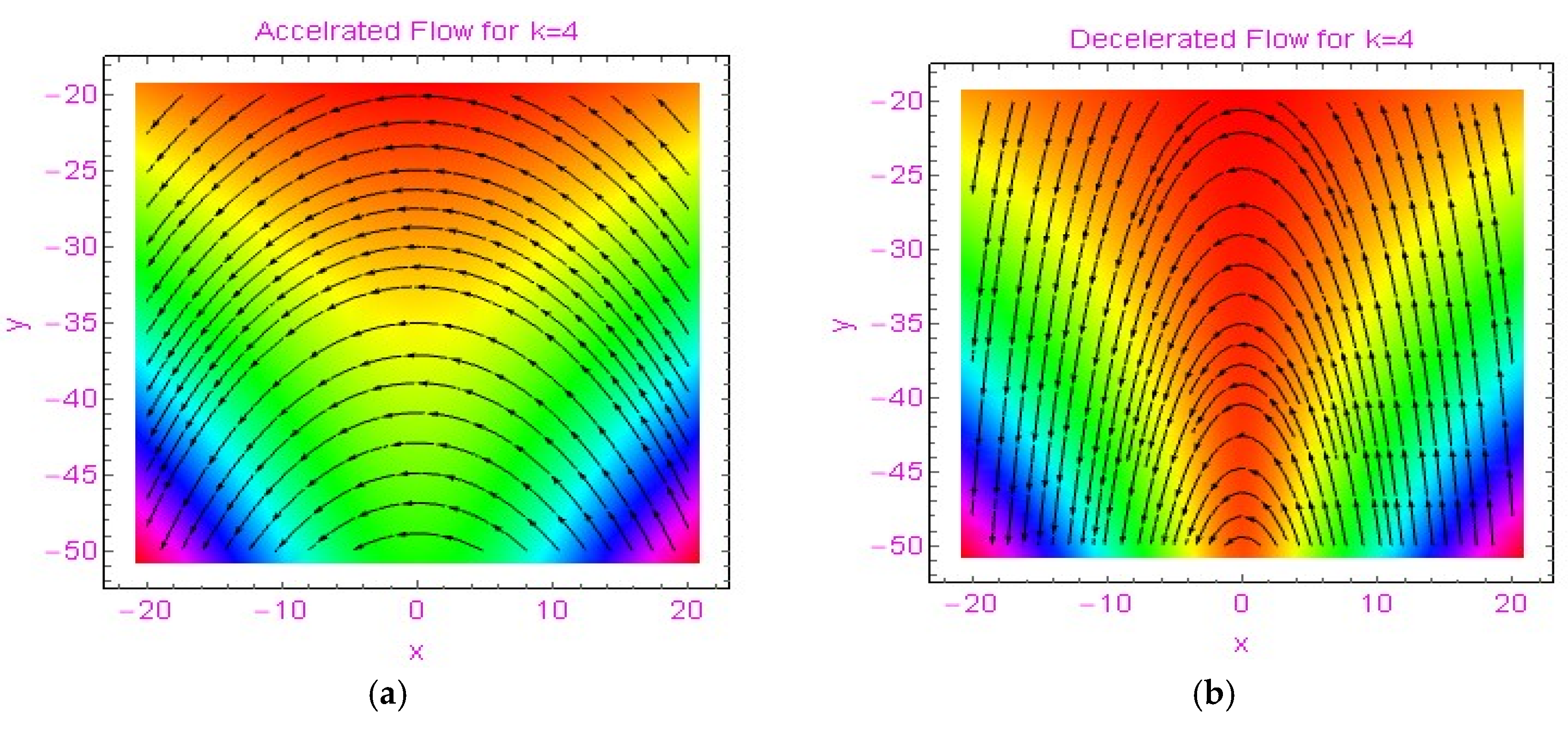Energies 13 02448 g004