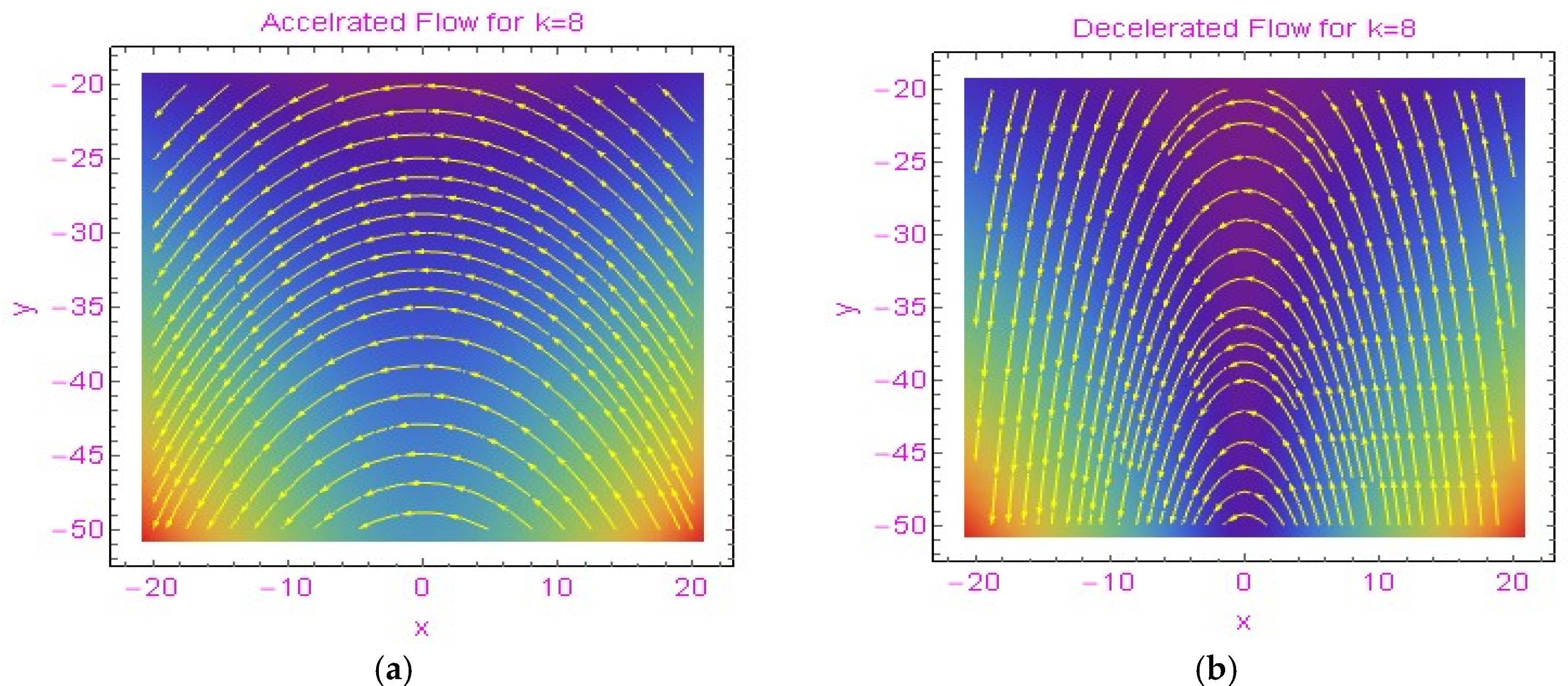 Energies 13 02448 g005