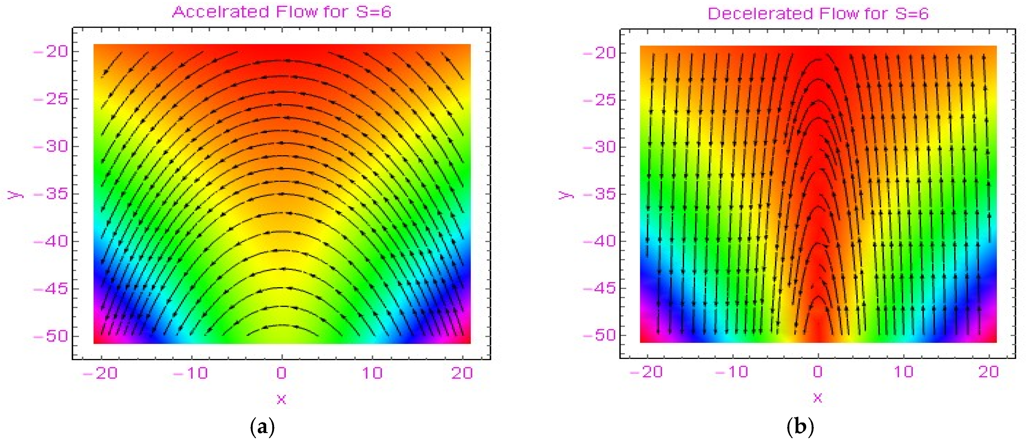 Energies 13 02448 g006