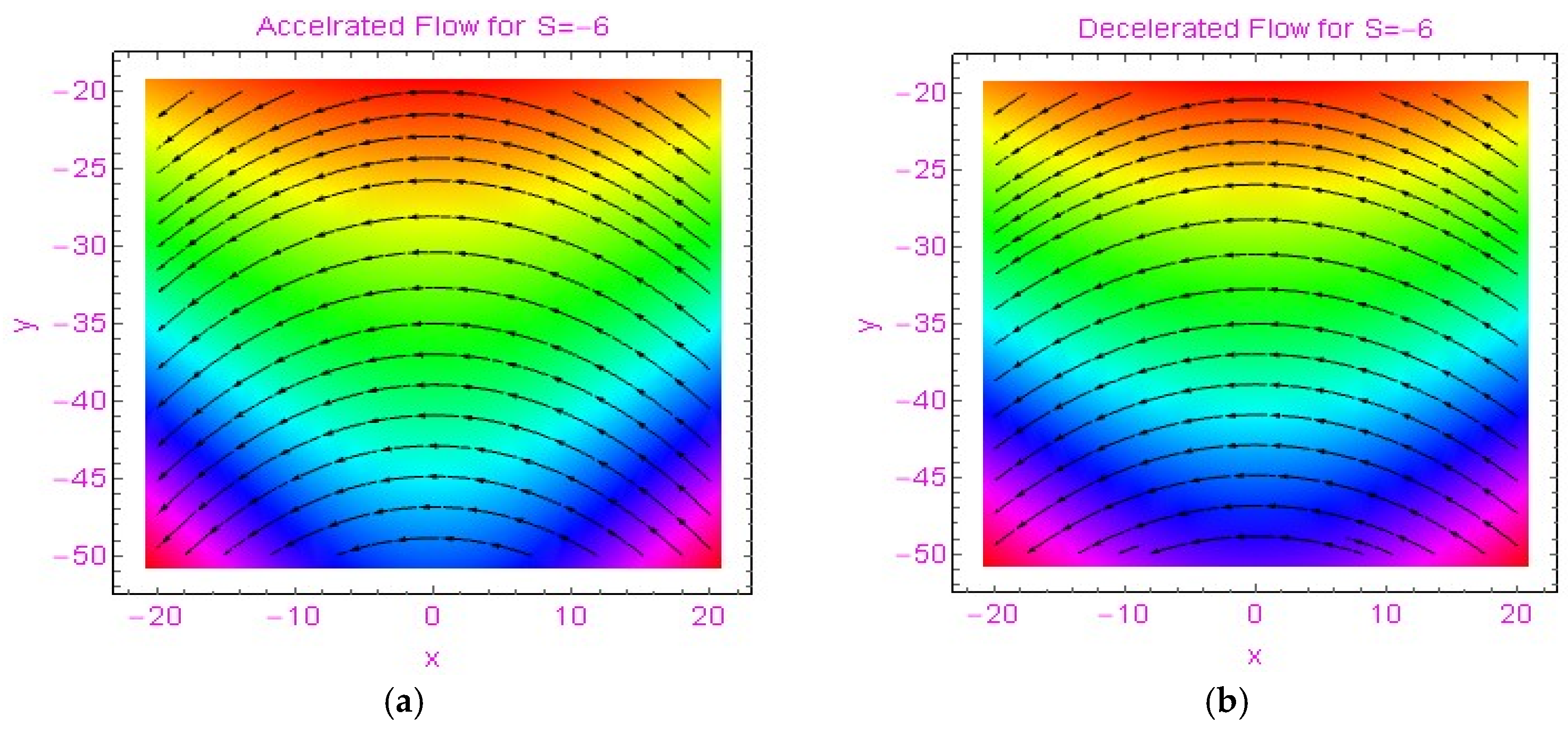 Energies 13 02448 g007