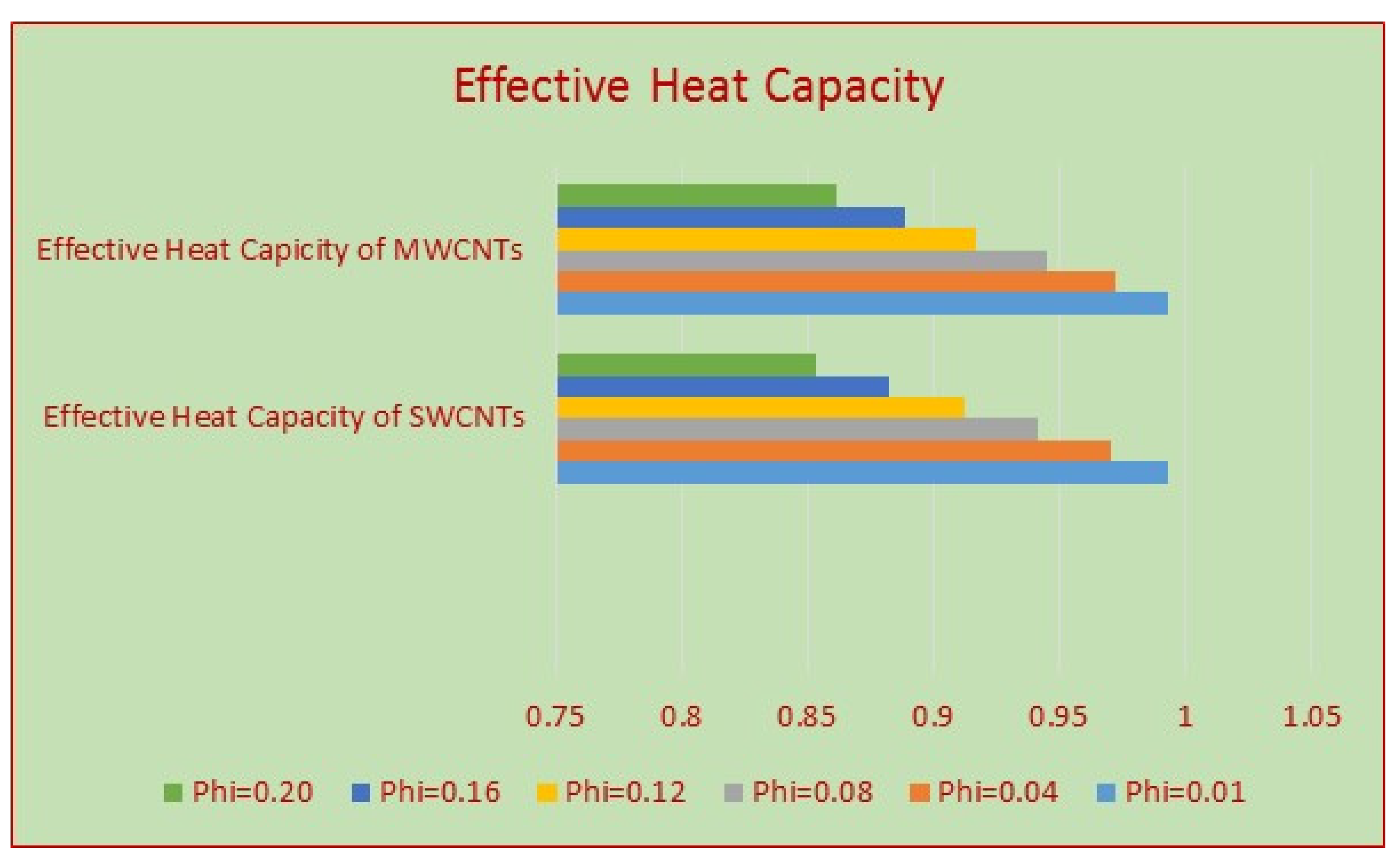 Energies 13 02448 g009