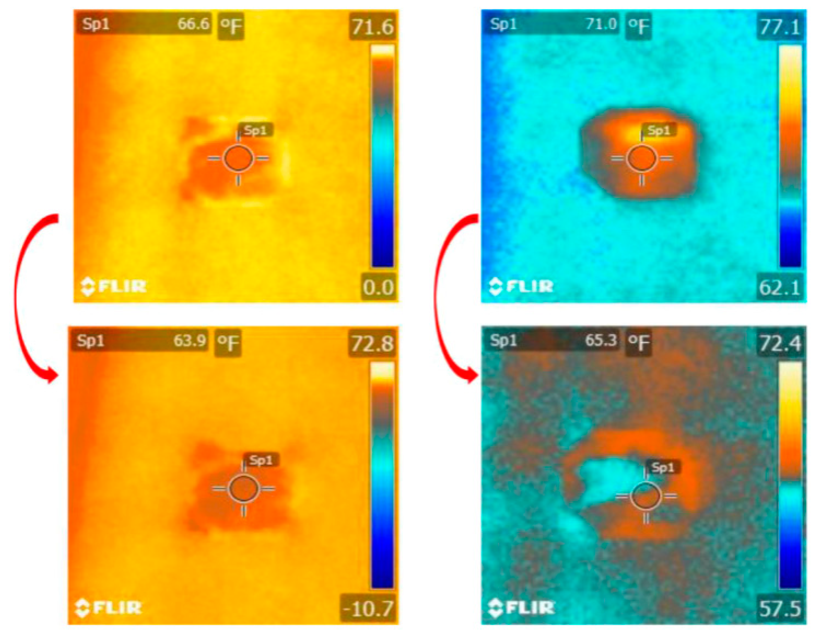 Energies 13 02472 g010 Energies 13 02472 g010