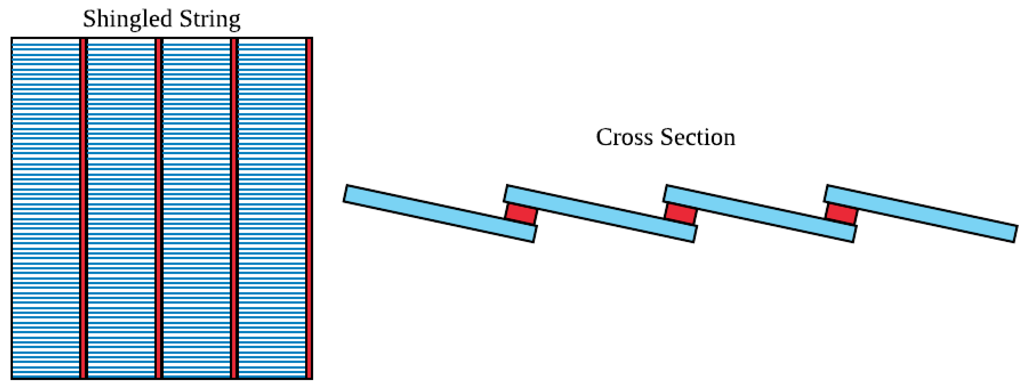 Energies 13 02472 g012 Energies 13 02472 g012