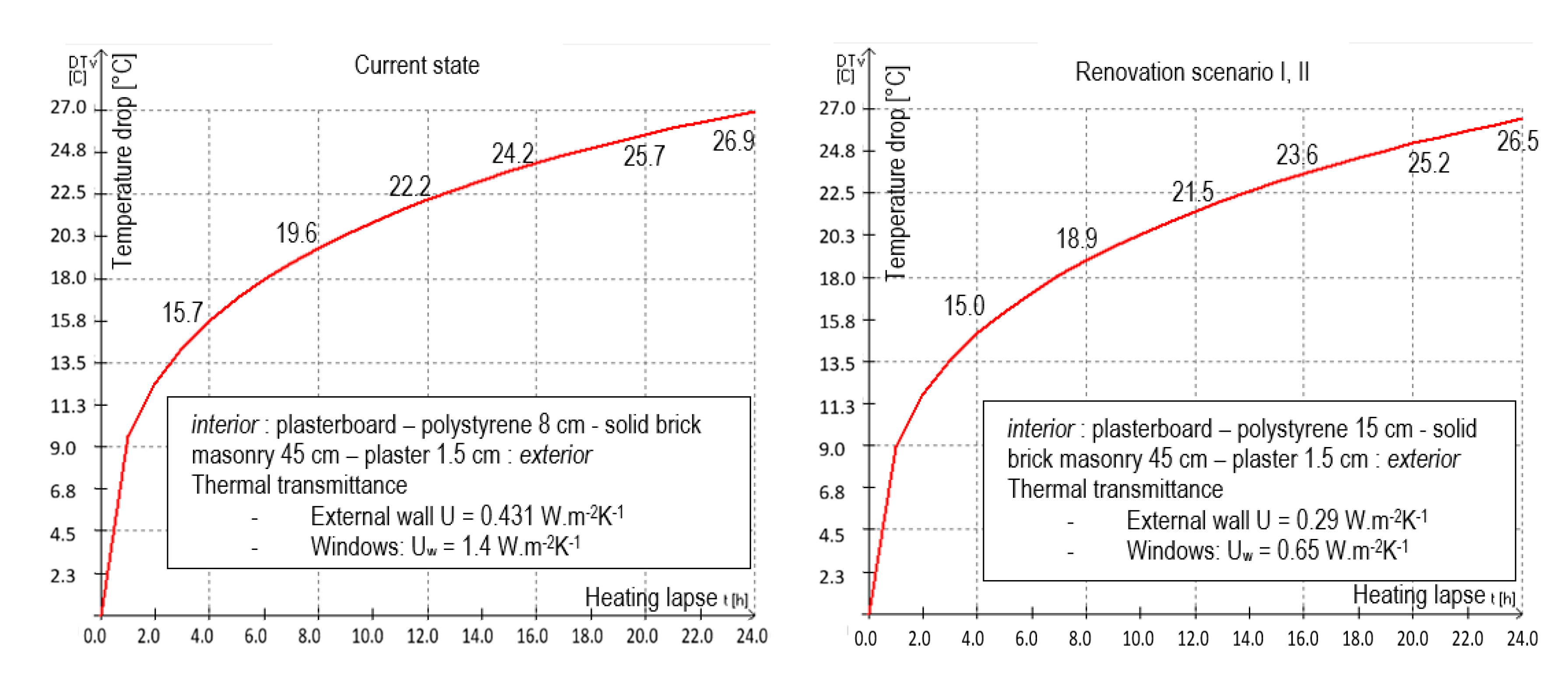 Energies 13 02489 g009