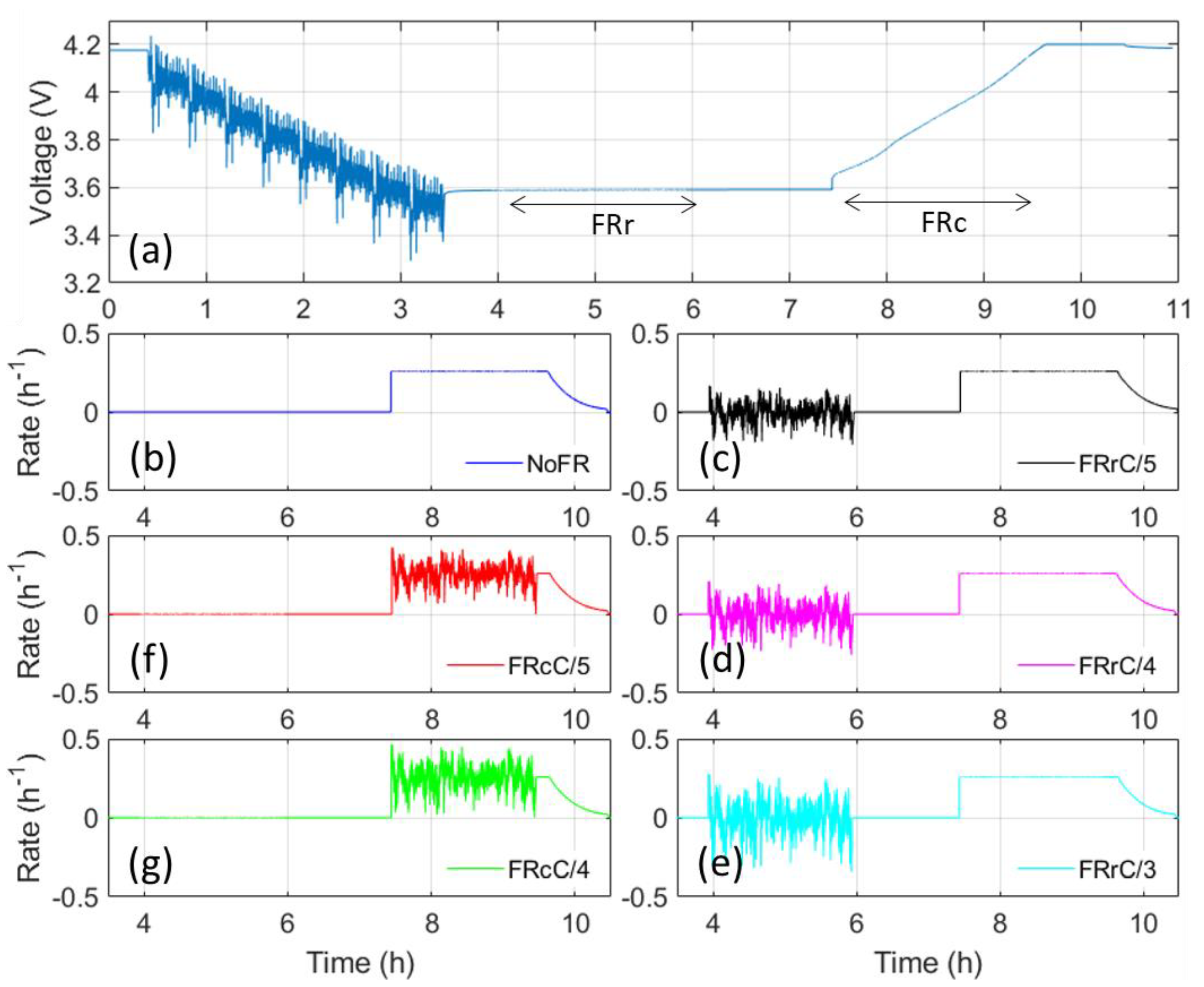 Energies 13 02494 g001 Energies 13 02494 g001