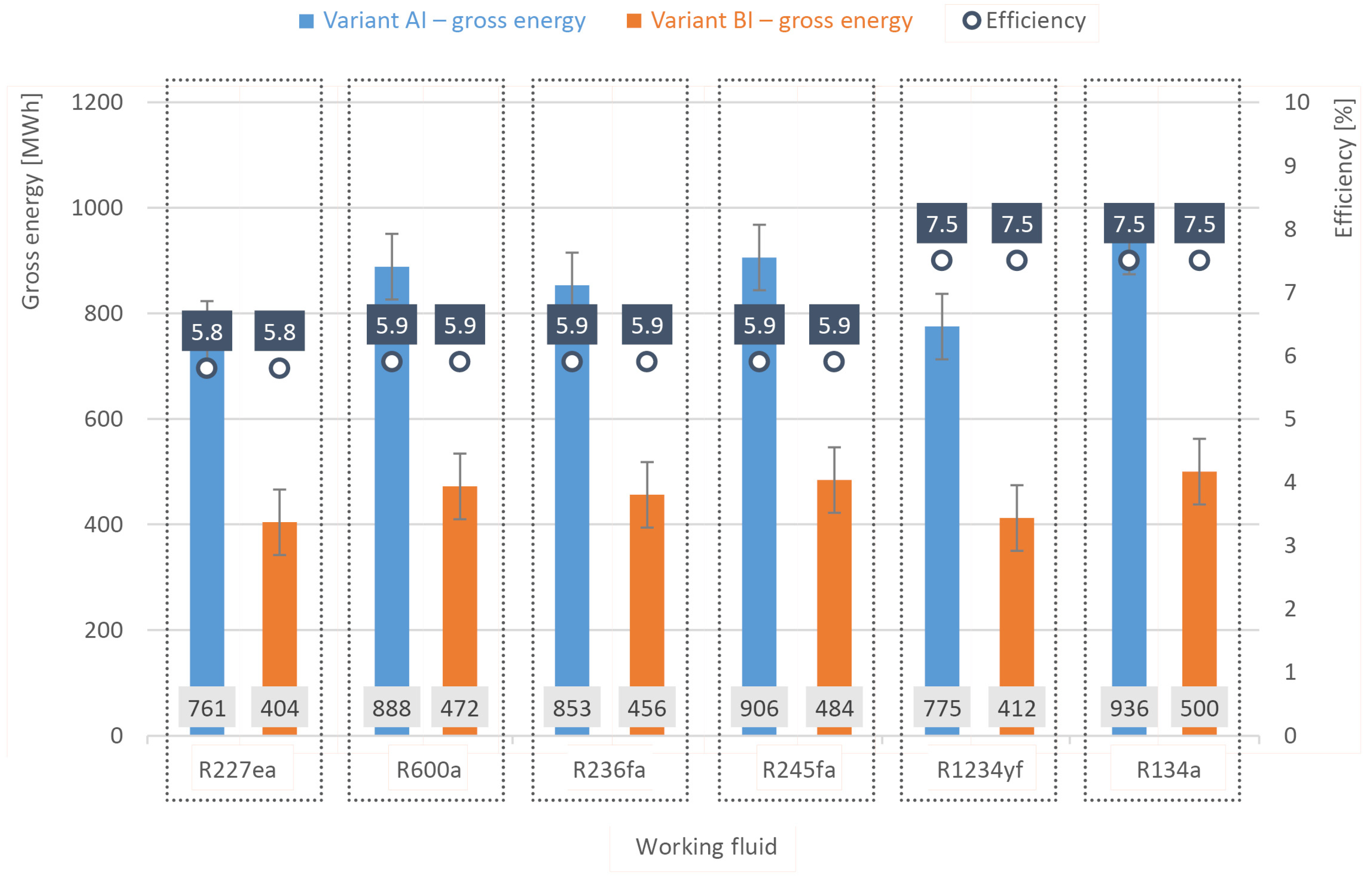 Energies 13 02495 g006 Energies 13 02495 g006