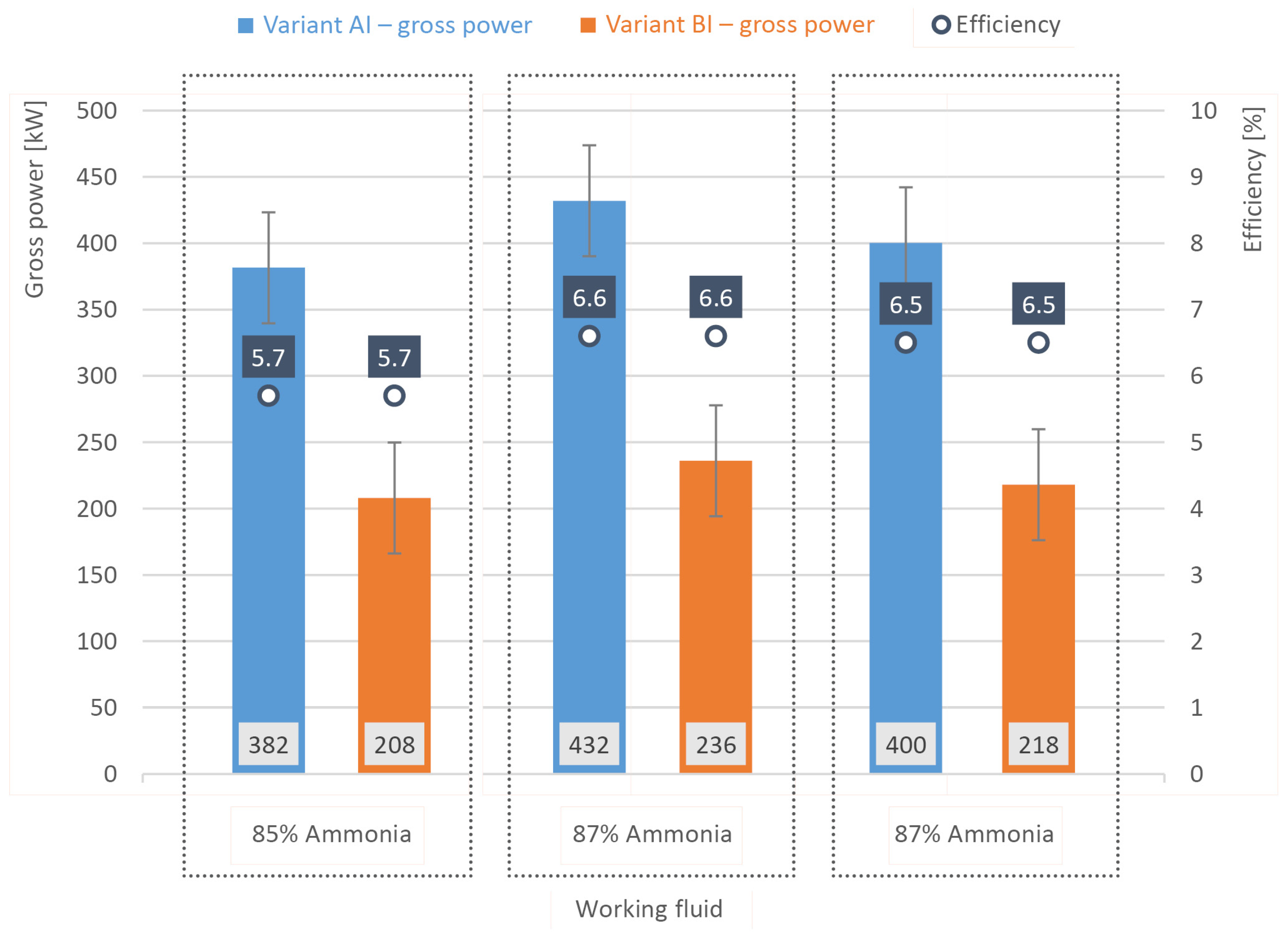 Energies 13 02495 g007 Energies 13 02495 g007