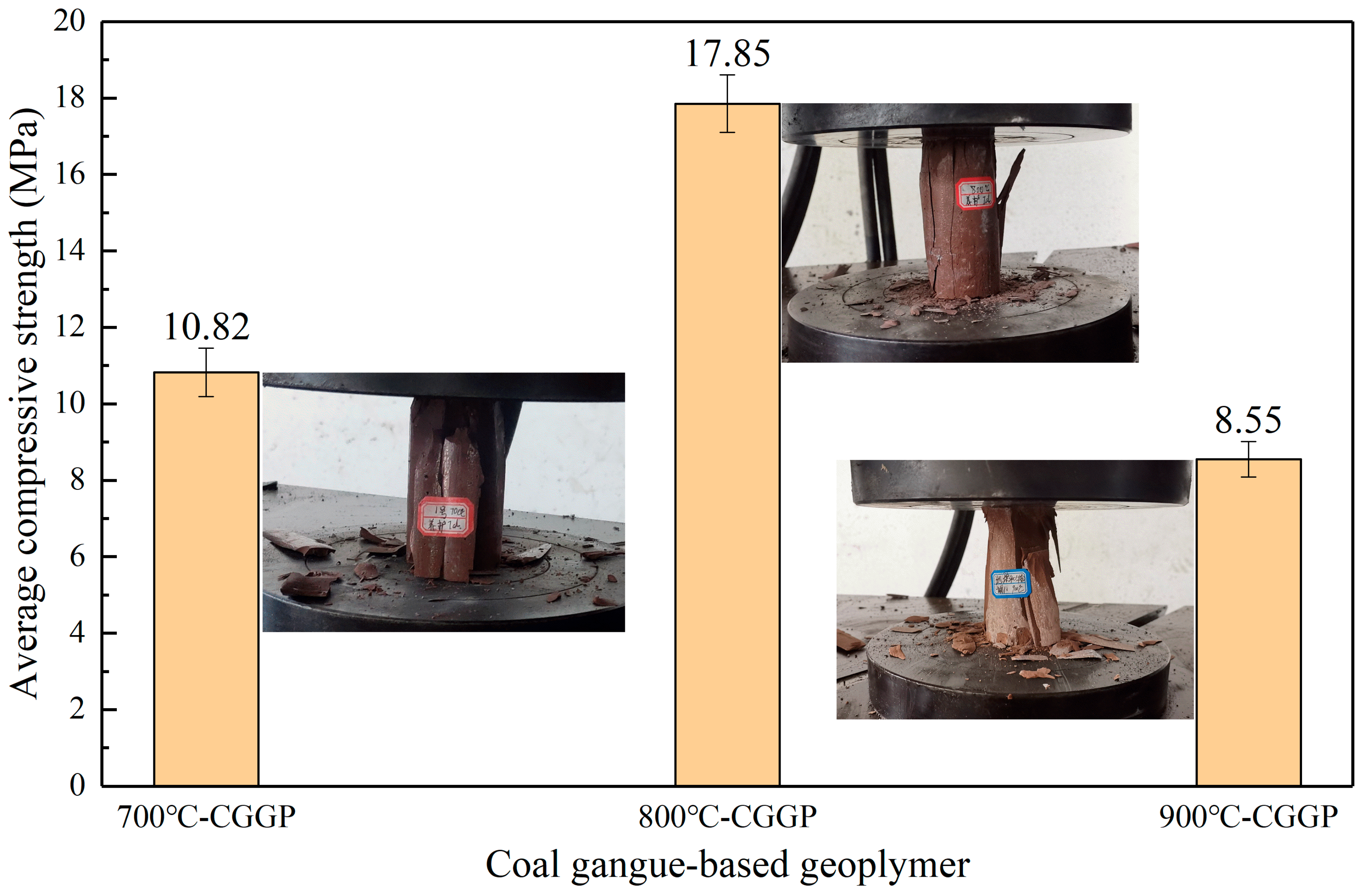 Energies 13 02504 g007