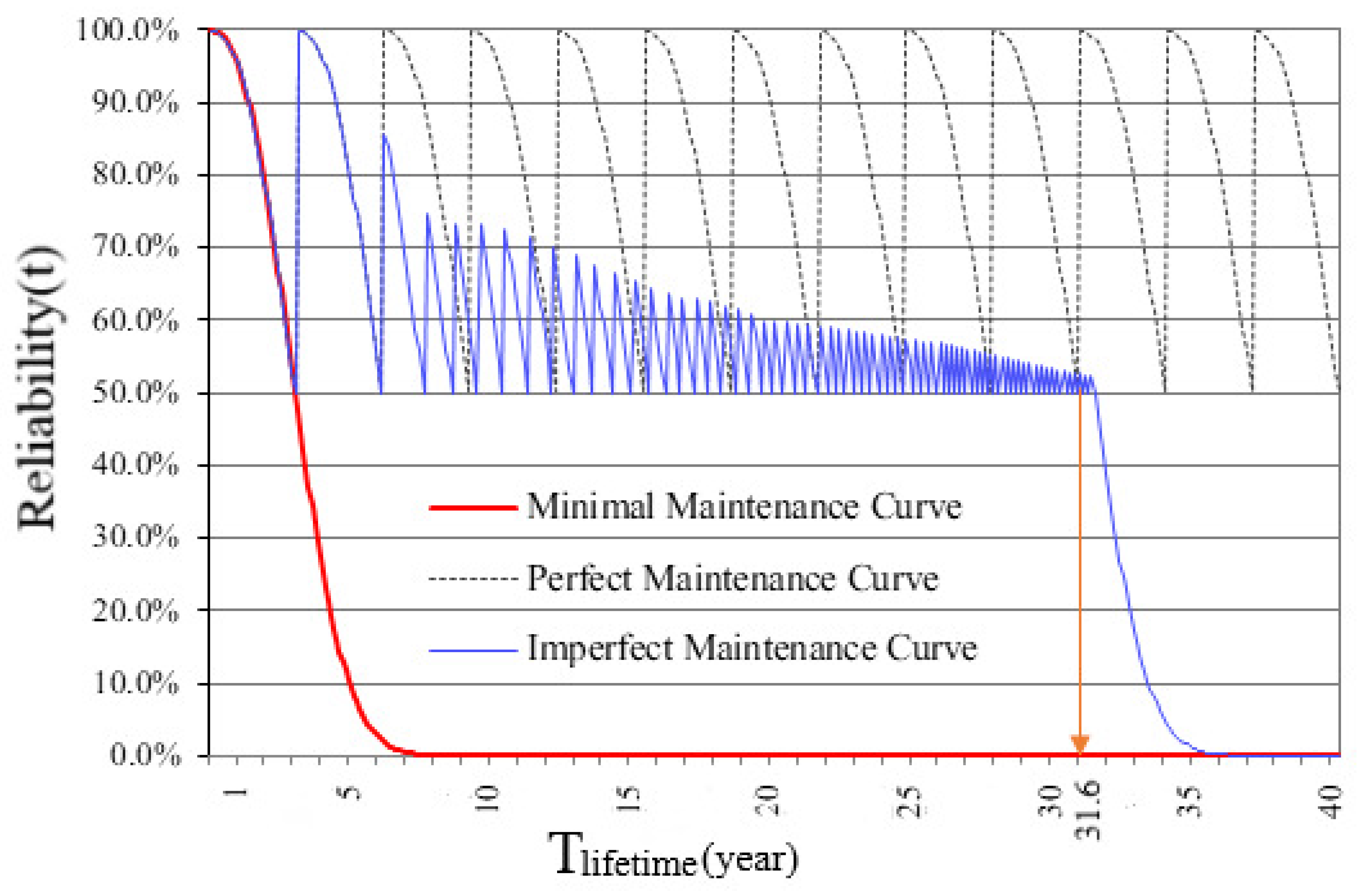 Energies 13 02507 g002