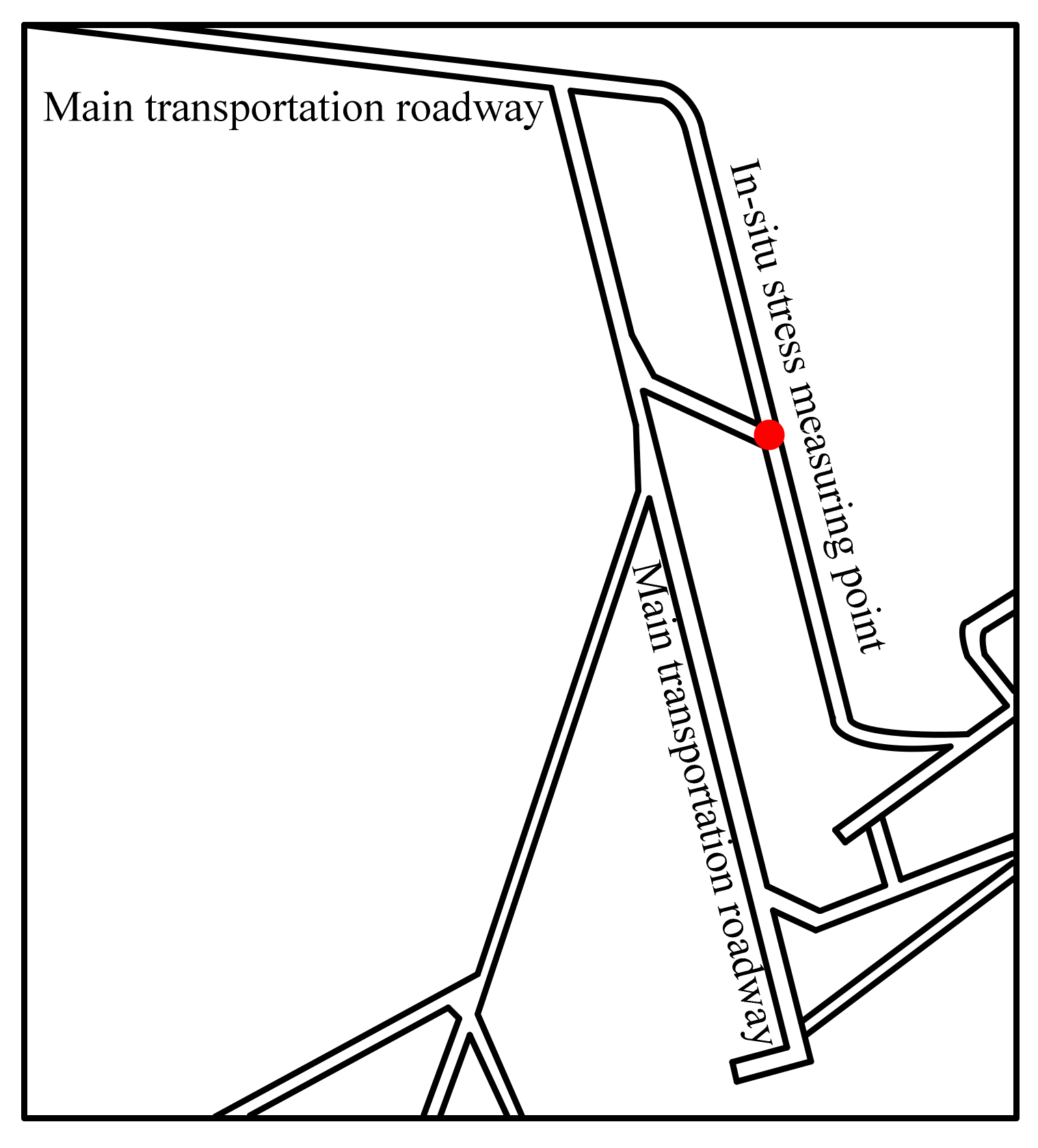 Energies 13 02515 g002