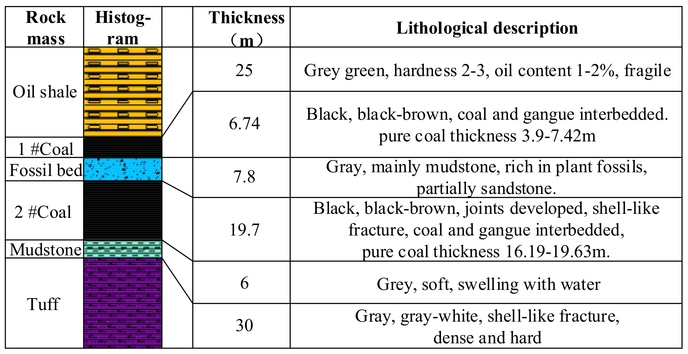 Energies 13 02515 g004