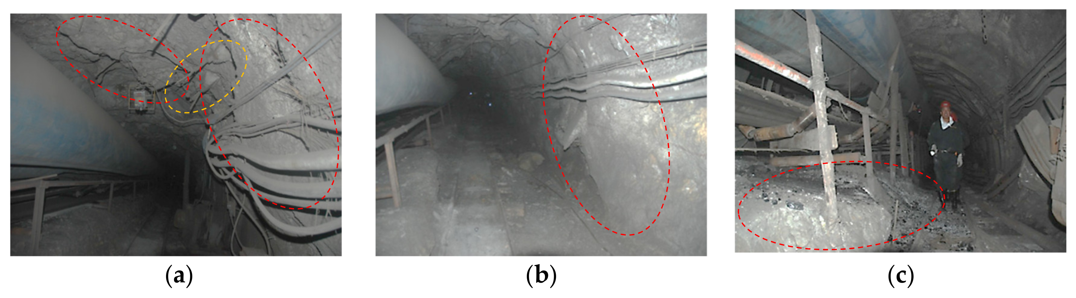 Energies 13 02515 g006