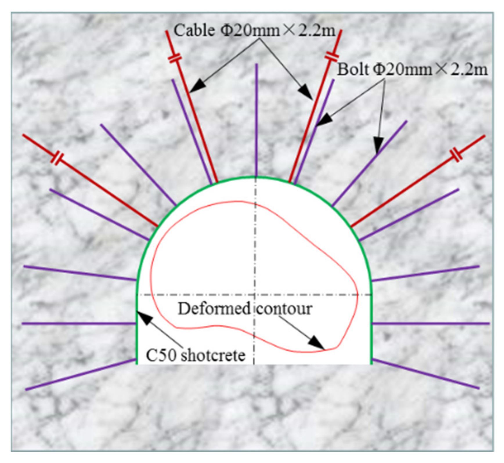 Energies 13 02515 g007