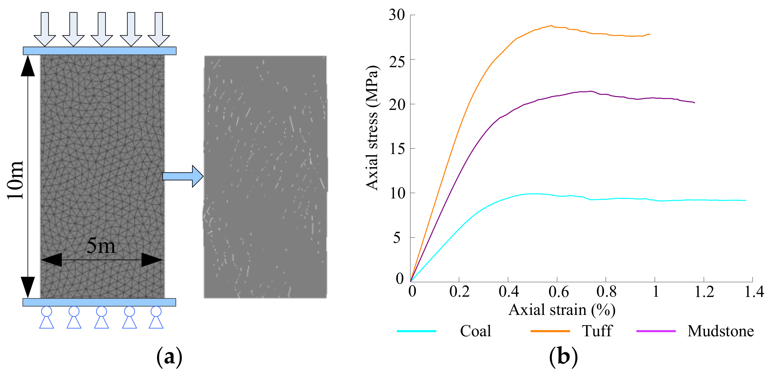 Energies 13 02515 g009
