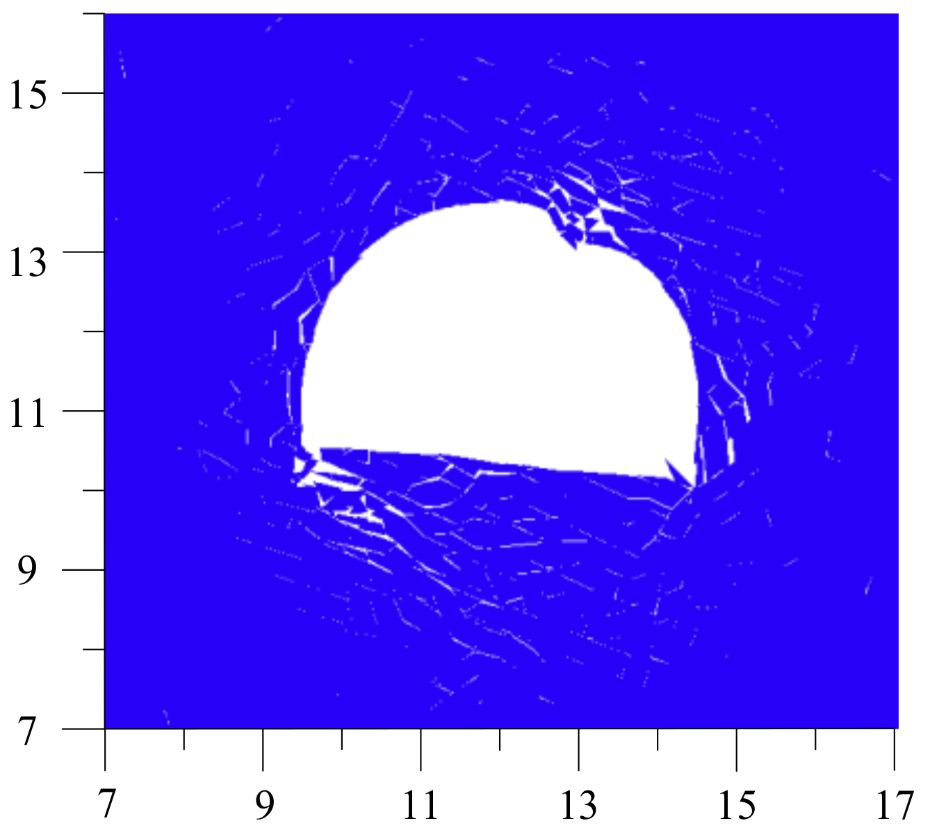 Energies 13 02515 g014