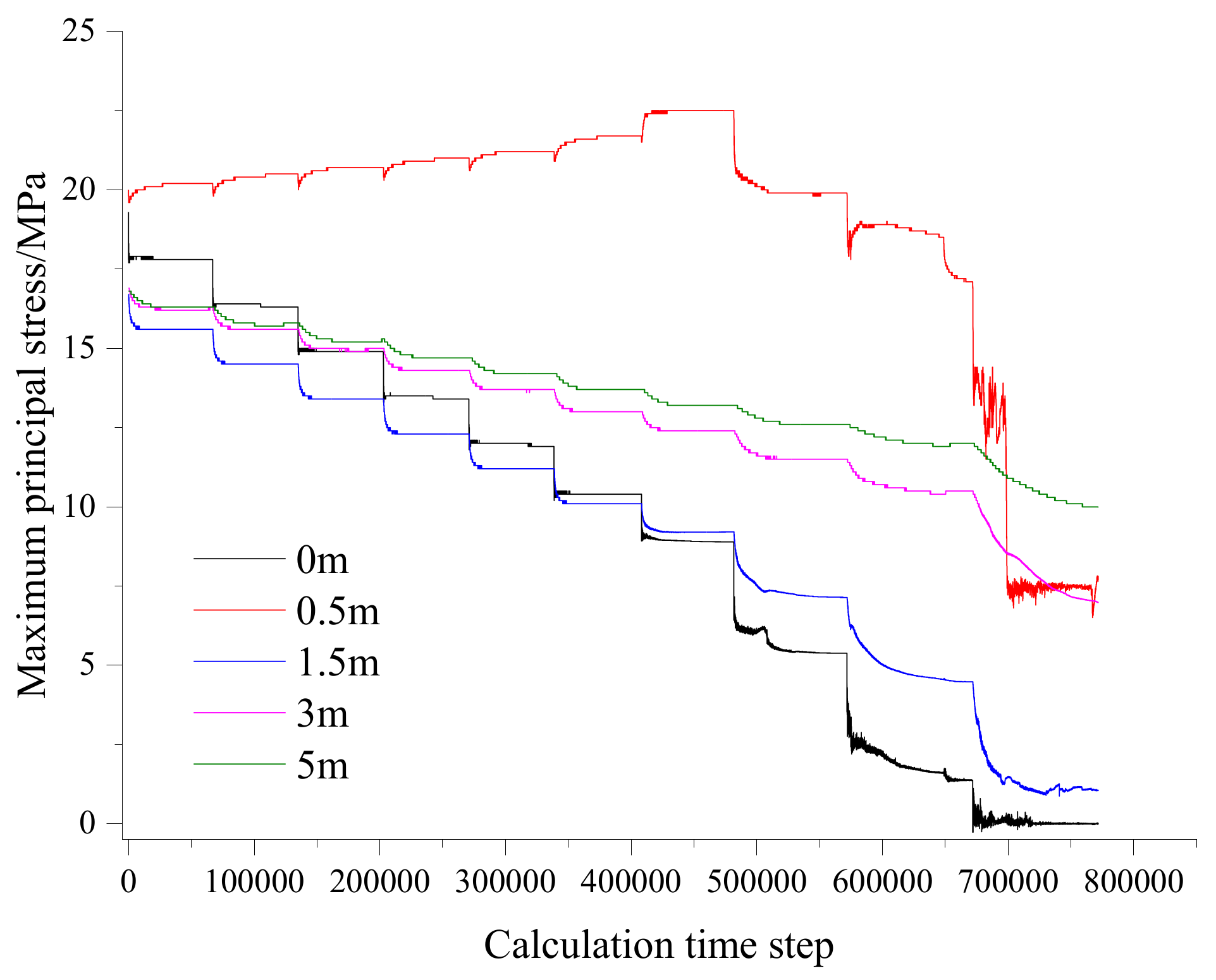 Energies 13 02515 g017