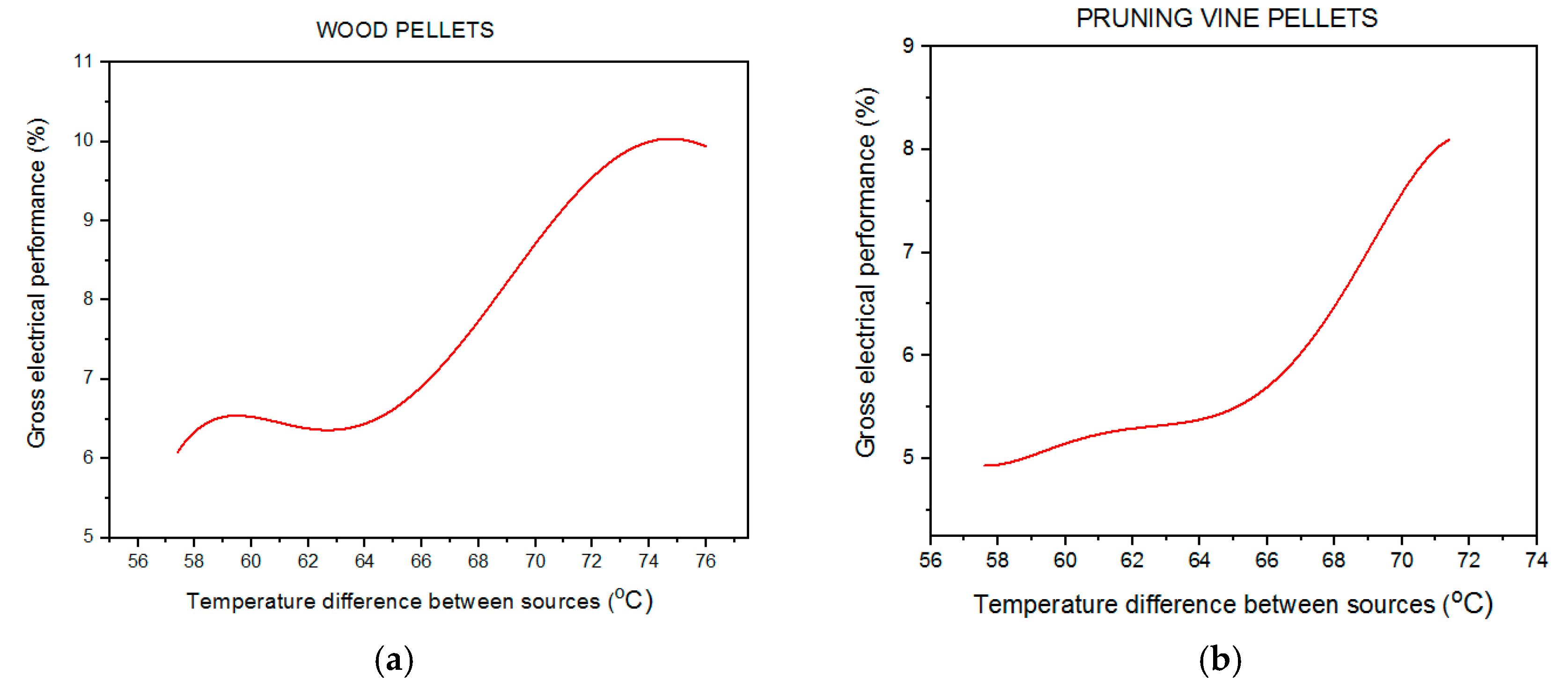 Energies 13 02516 g004 Energies 13 02516 g004