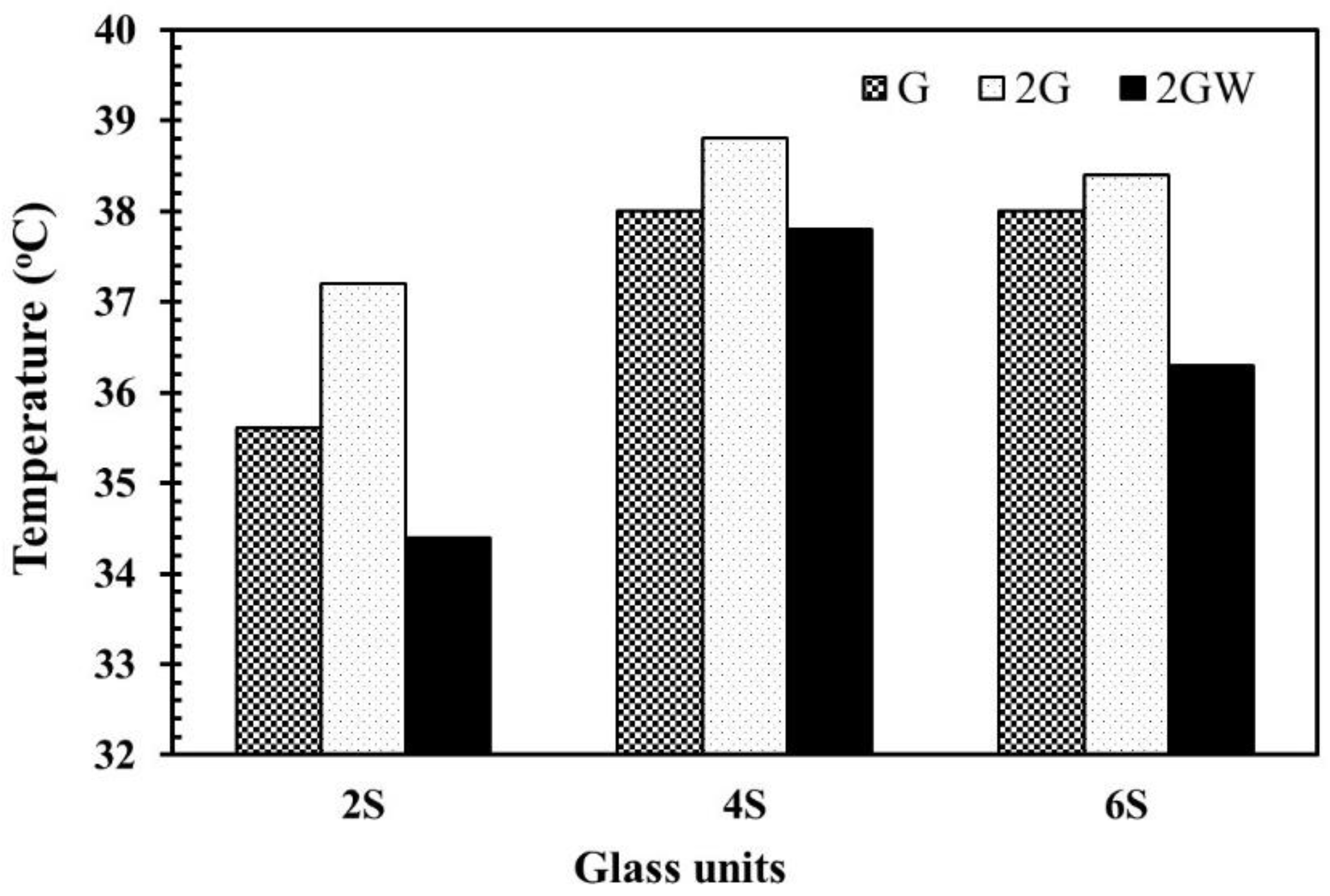 Energies 13 02528 g006