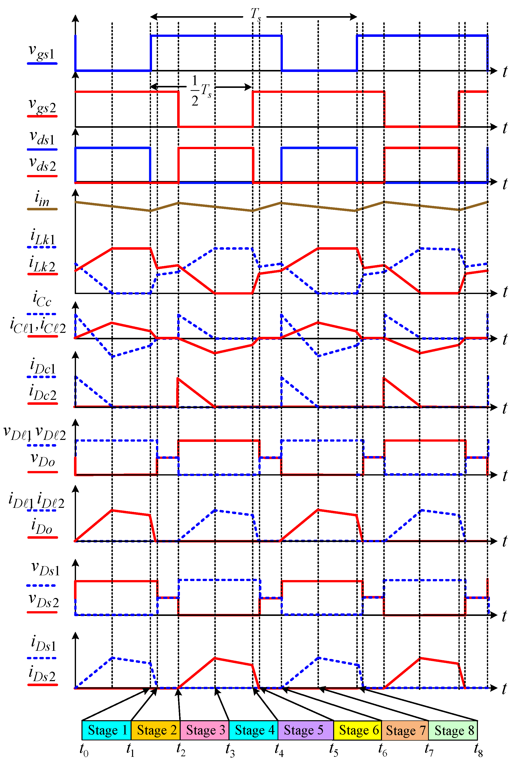 Energies 13 02537 g003 Energies 13 02537 g003