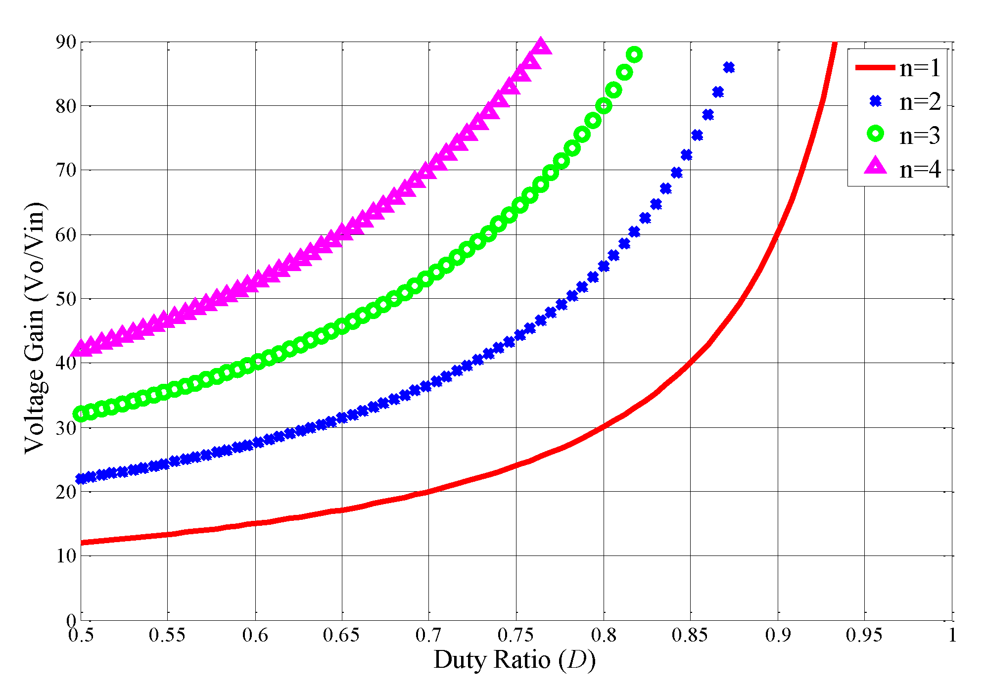 Energies 13 02537 g005 Energies 13 02537 g005