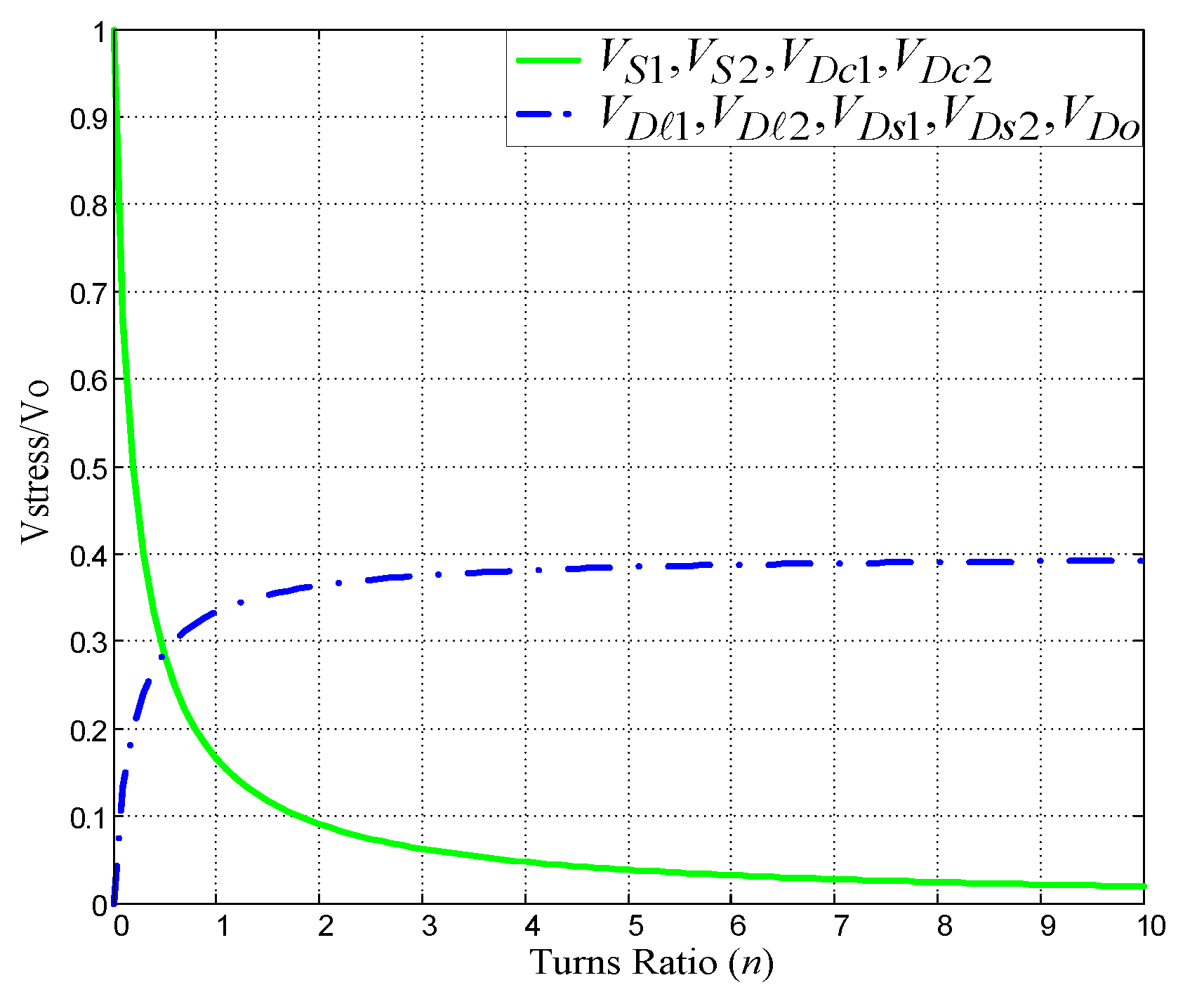 Energies 13 02537 g006 Energies 13 02537 g006