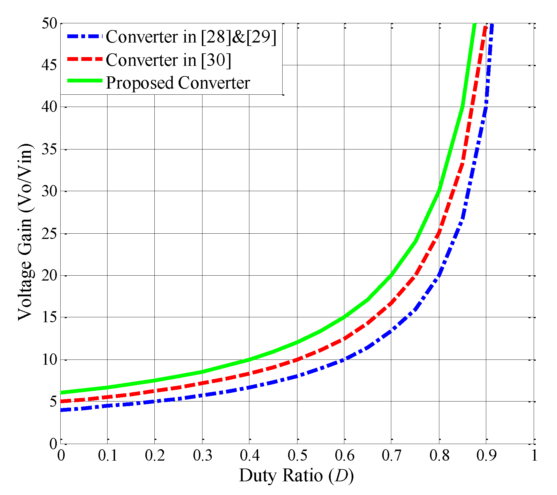 Energies 13 02537 g007 Energies 13 02537 g007