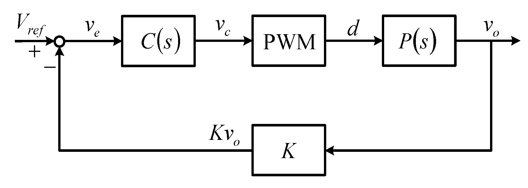 Energies 13 02537 g008 Energies 13 02537 g008