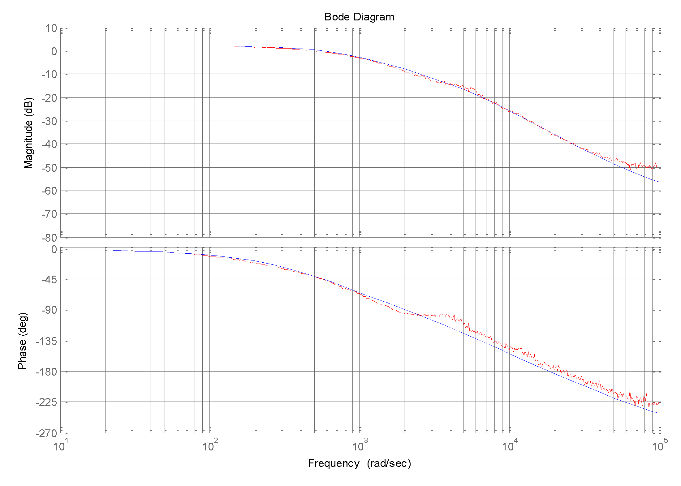 Energies 13 02537 g009 Energies 13 02537 g009