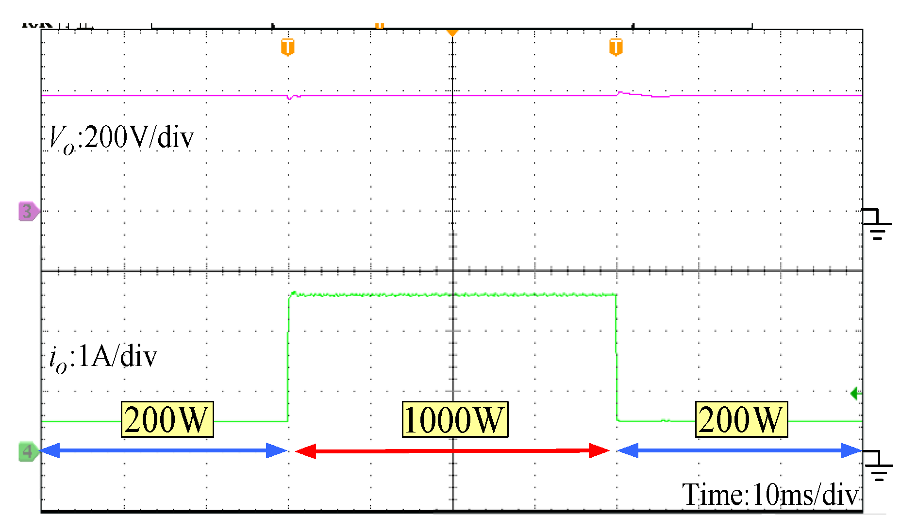 Energies 13 02537 g017 Energies 13 02537 g017