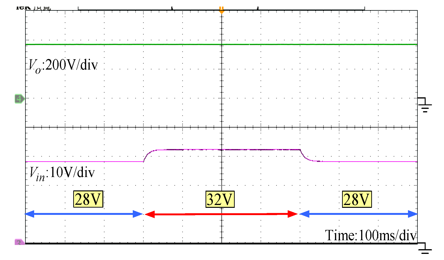 Energies 13 02537 g018 Energies 13 02537 g018