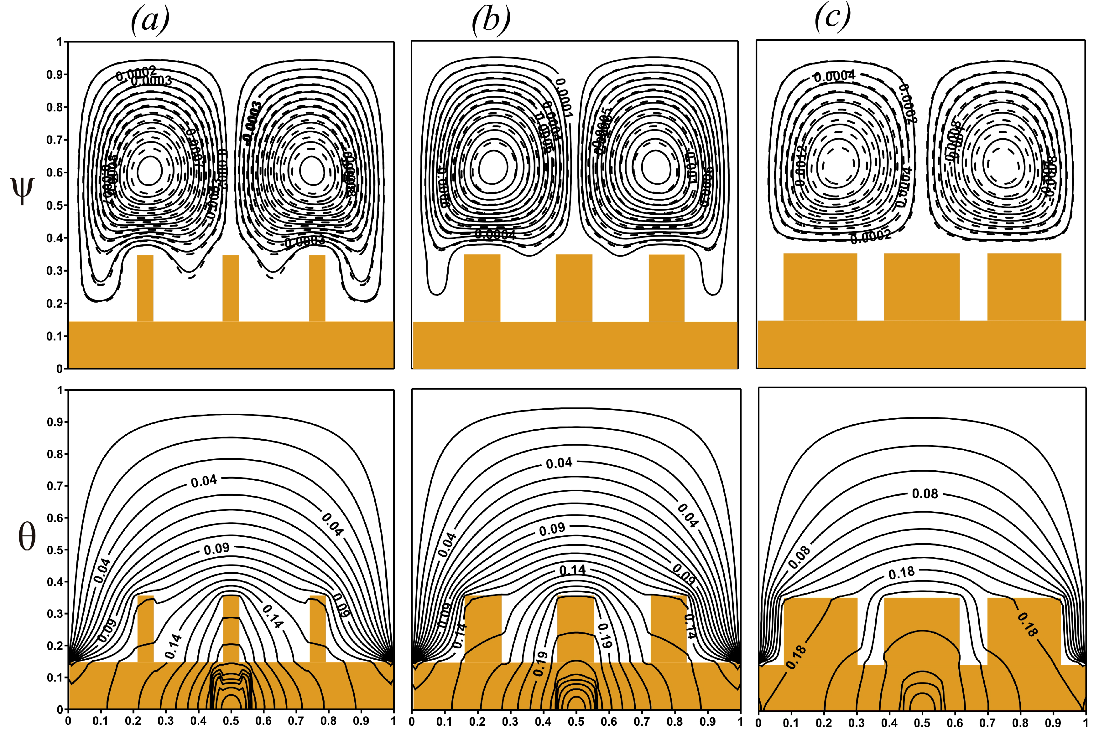 Energies 13 02538 g004 Energies 13 02538 g004