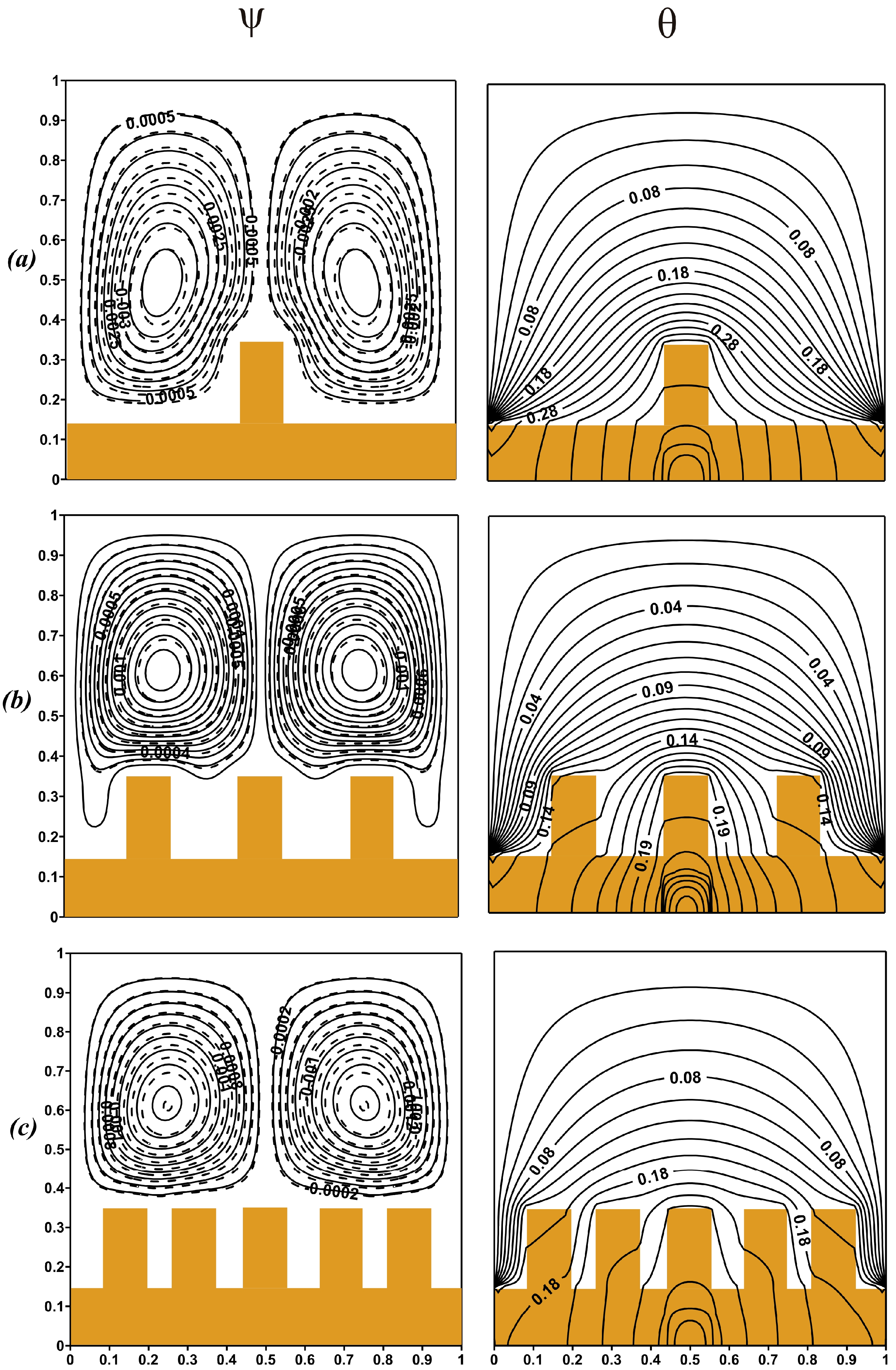 Energies 13 02538 g006 Energies 13 02538 g006