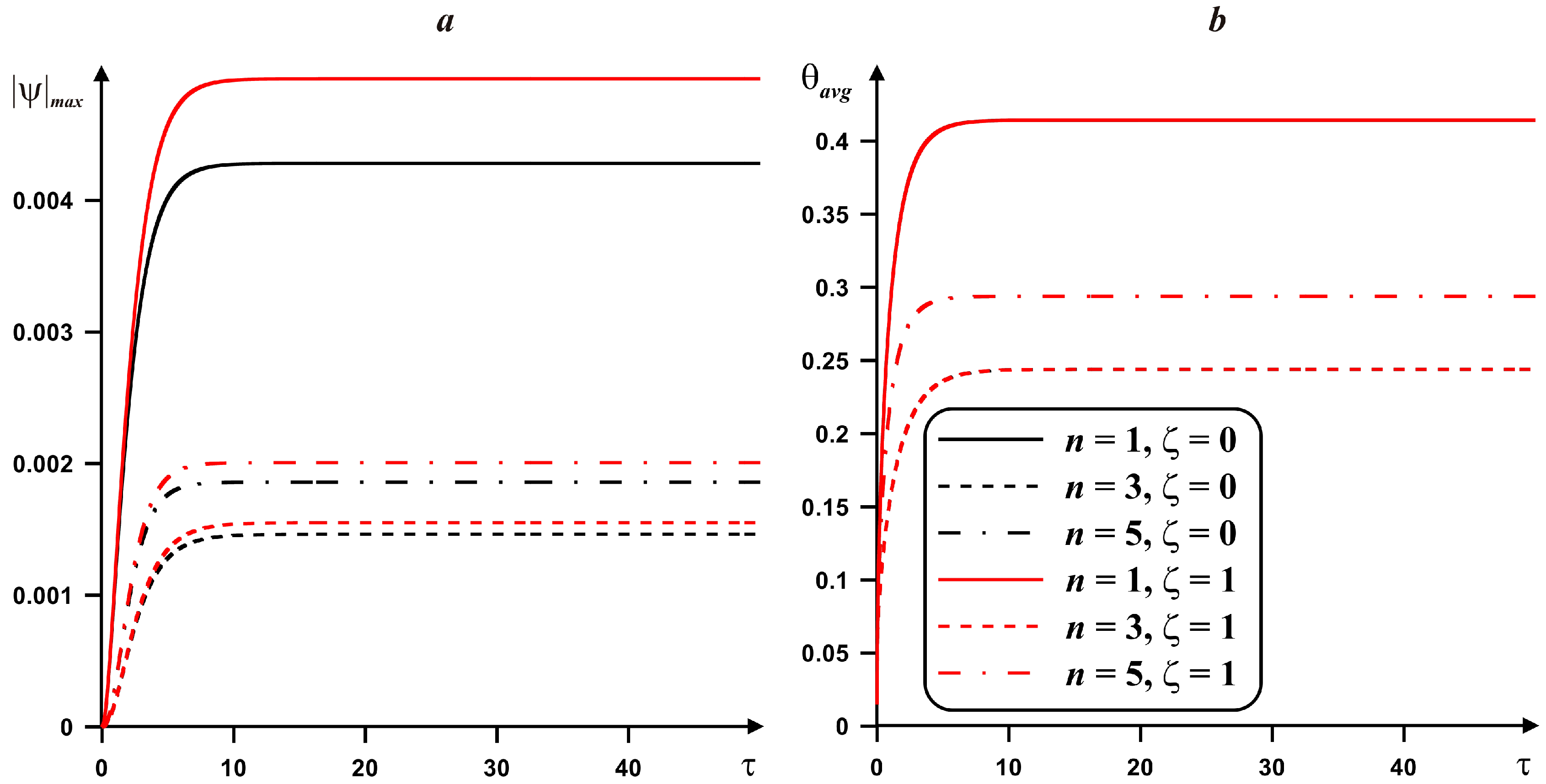Energies 13 02538 g007 Energies 13 02538 g007