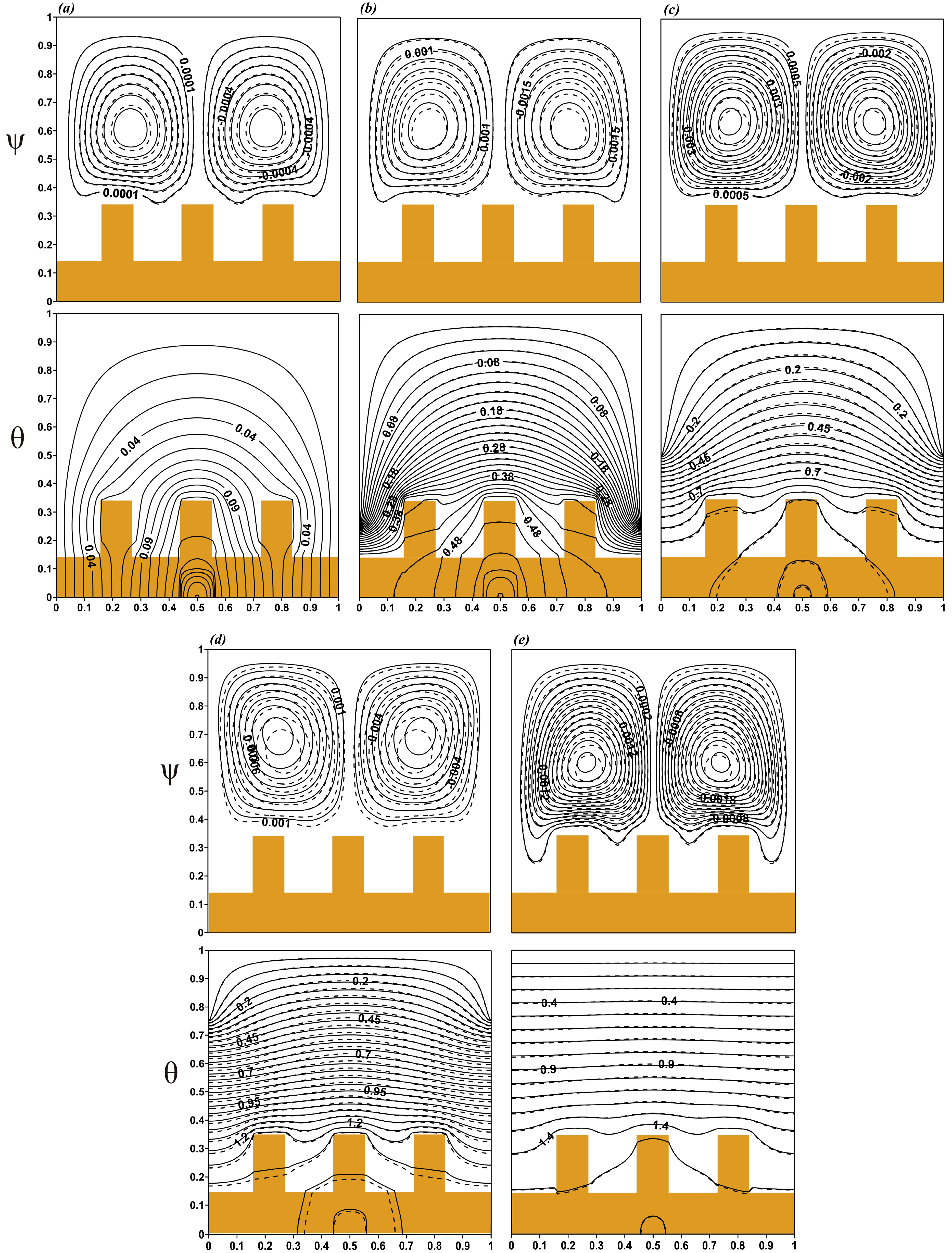 Energies 13 02538 g008 Energies 13 02538 g008