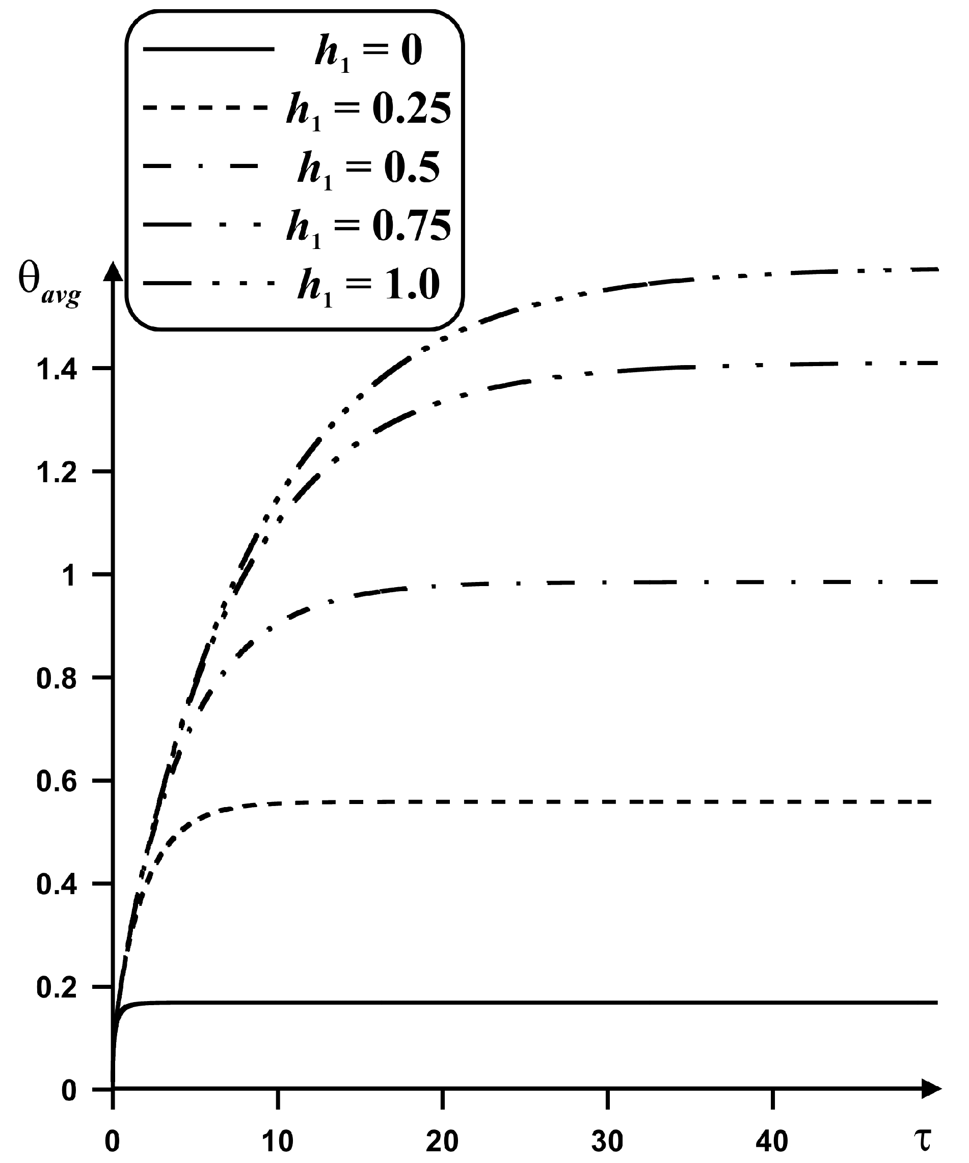 Energies 13 02538 g009 Energies 13 02538 g009