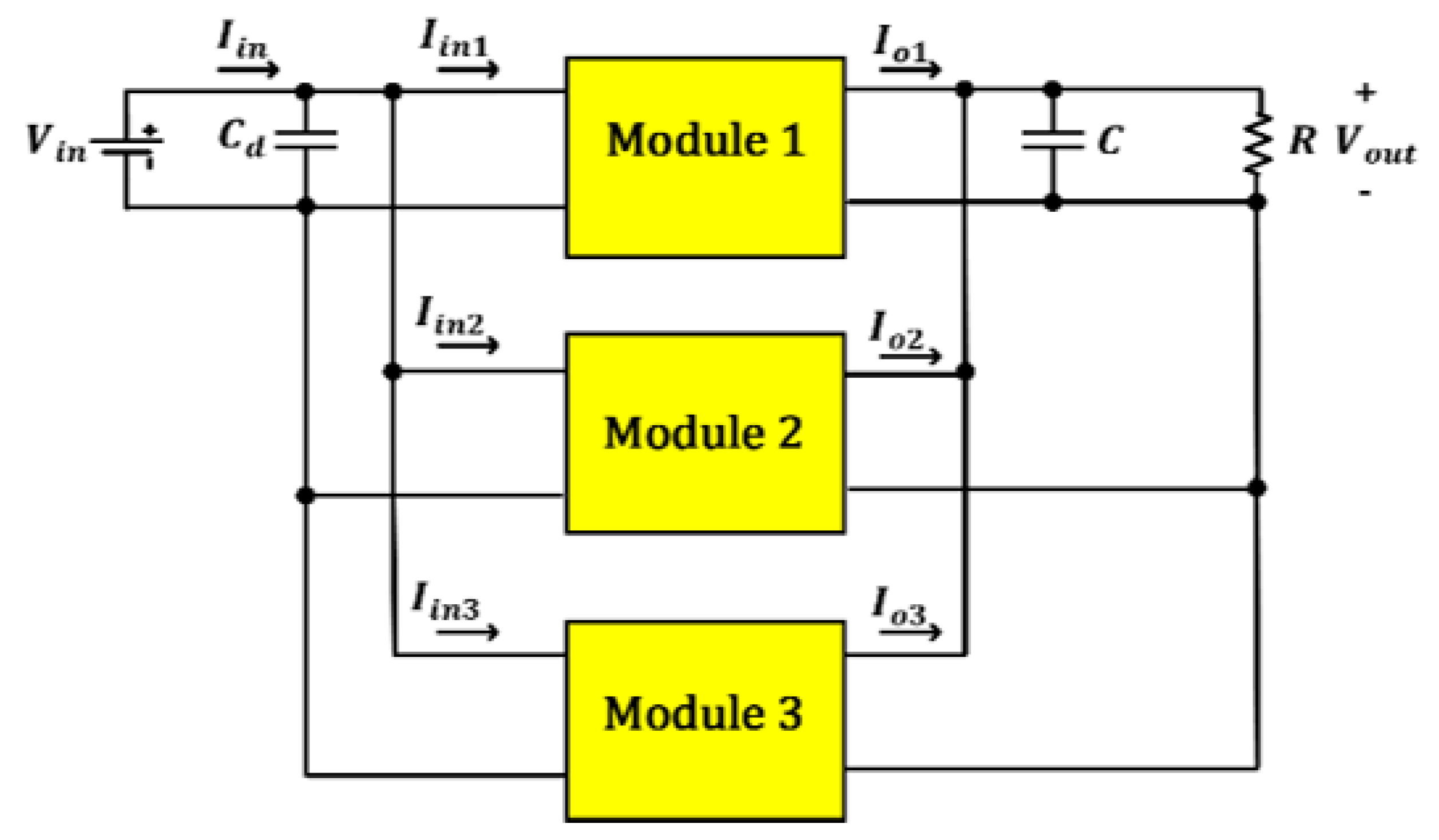 Energies 13 02540 g003 Energies 13 02540 g003