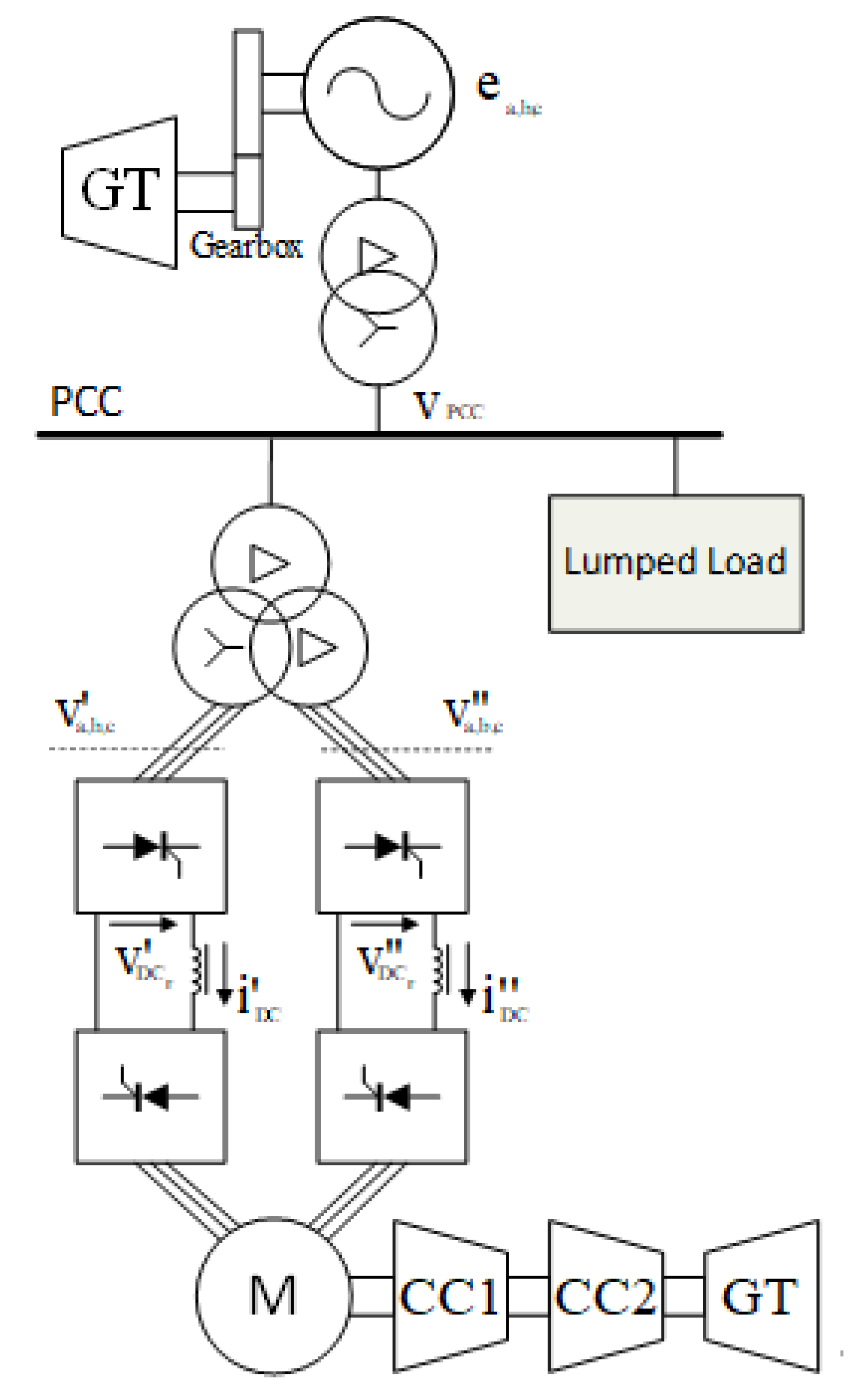 Energies 13 02612 g001 Energies 13 02612 g001